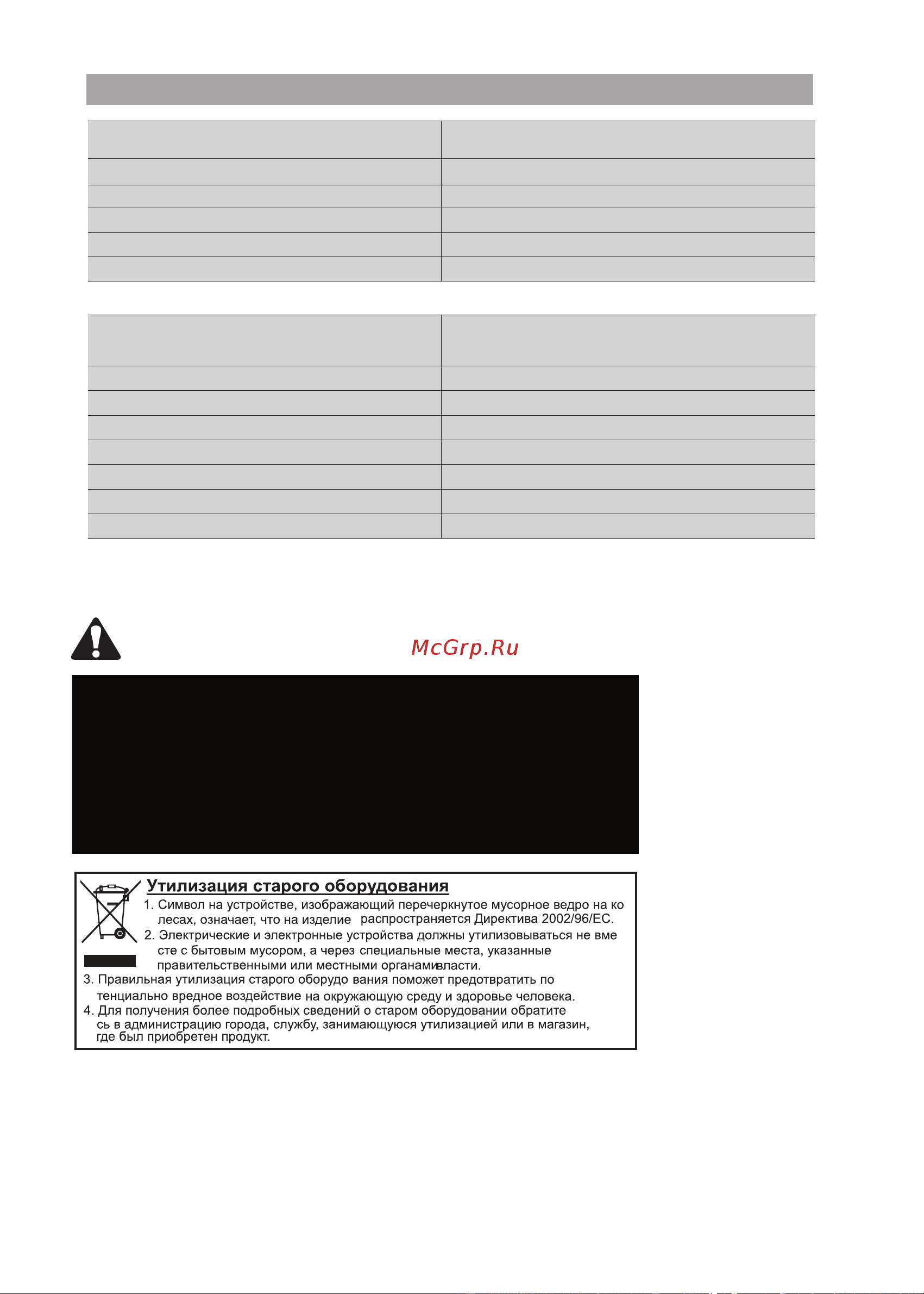 LG MB3921C (CS) [10/10] Предупреждение