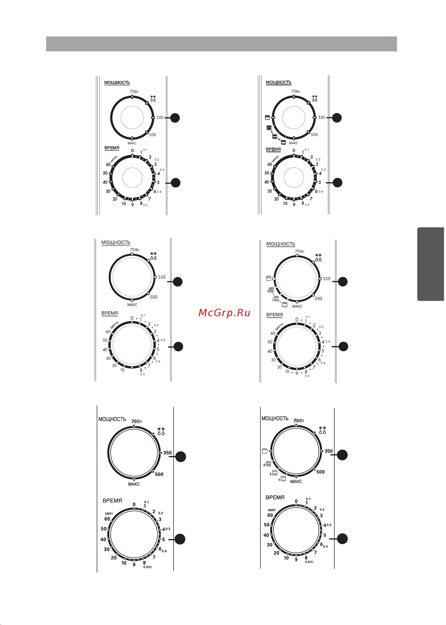 LG MB3924W [37/52] Панель керування