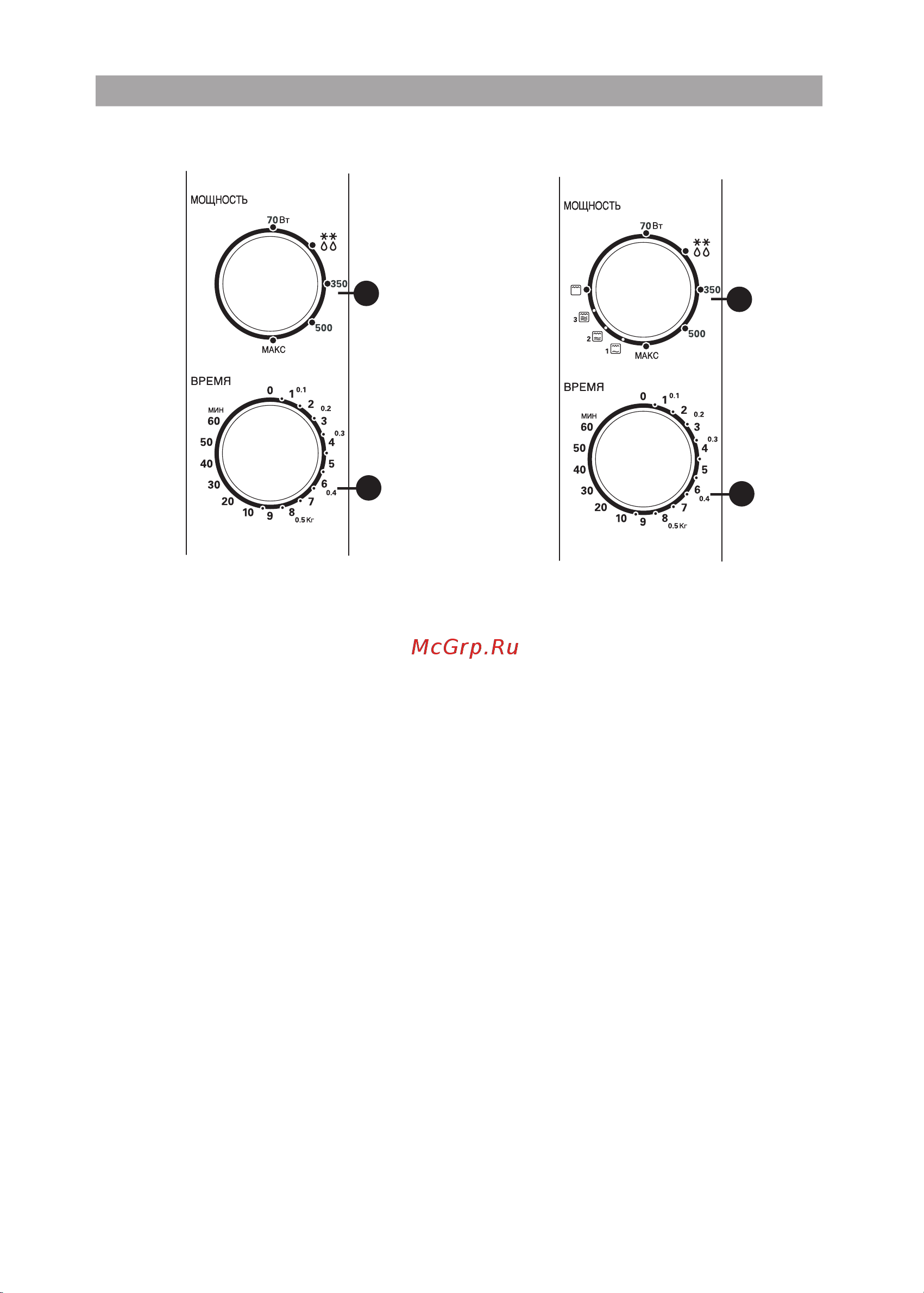 LG MB3924W [4/52] Переключатель функций и уровня мощности