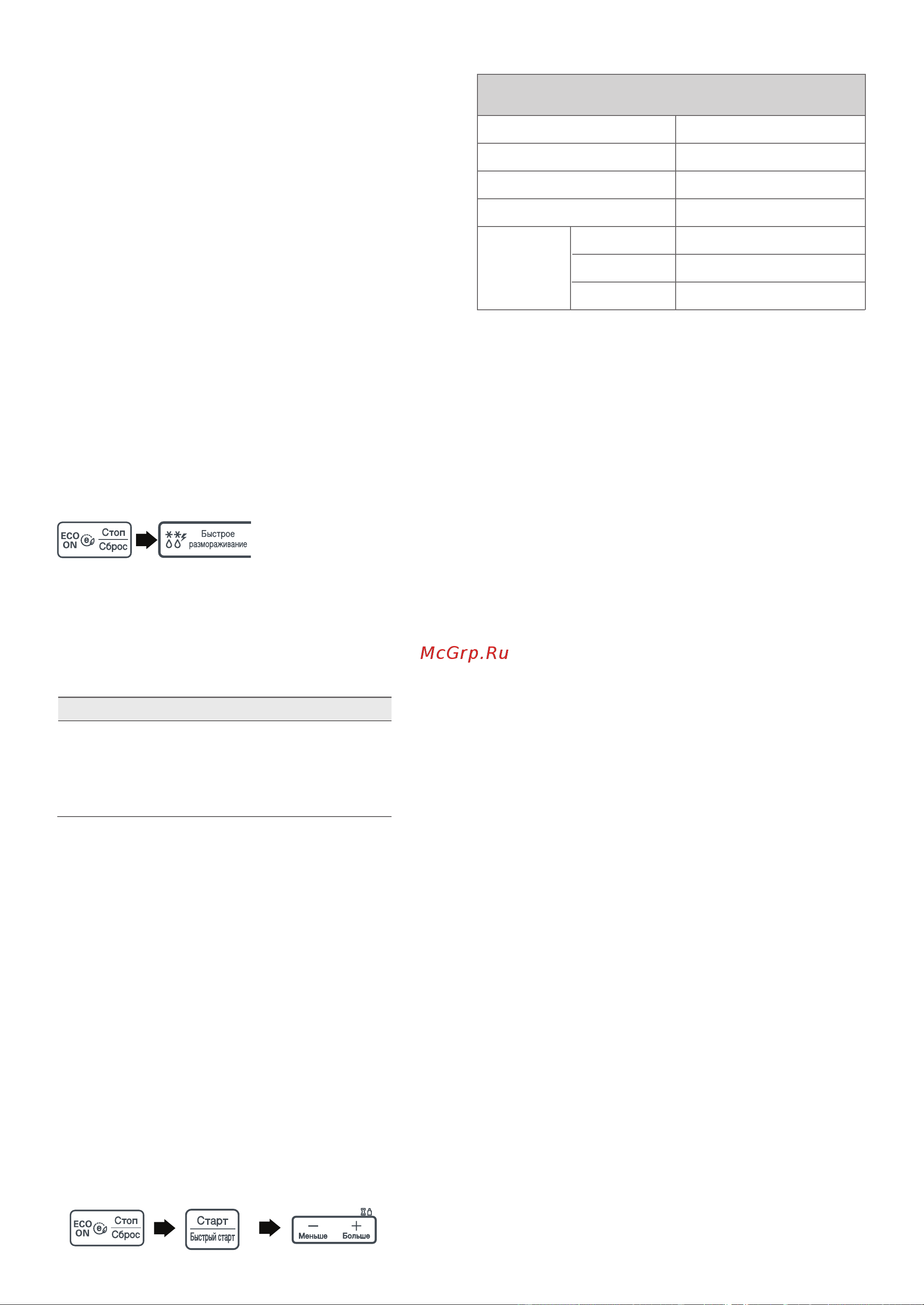 LG MF6543AFK (AFR) (AFS) [12/12] Быстрое размораживание