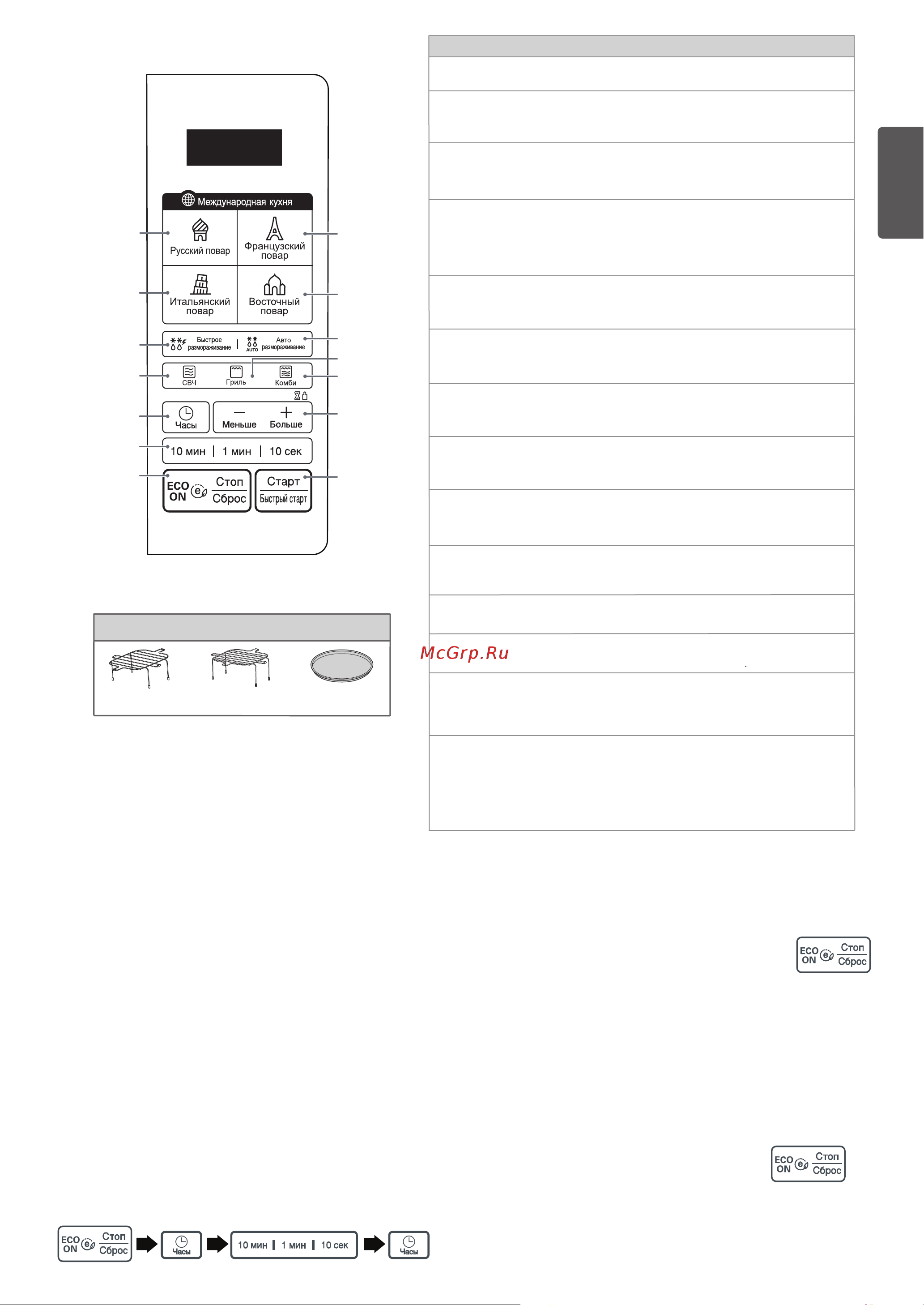 LG MF6543AFK (AFR) (AFS) [3/12] Блокировкаот детей