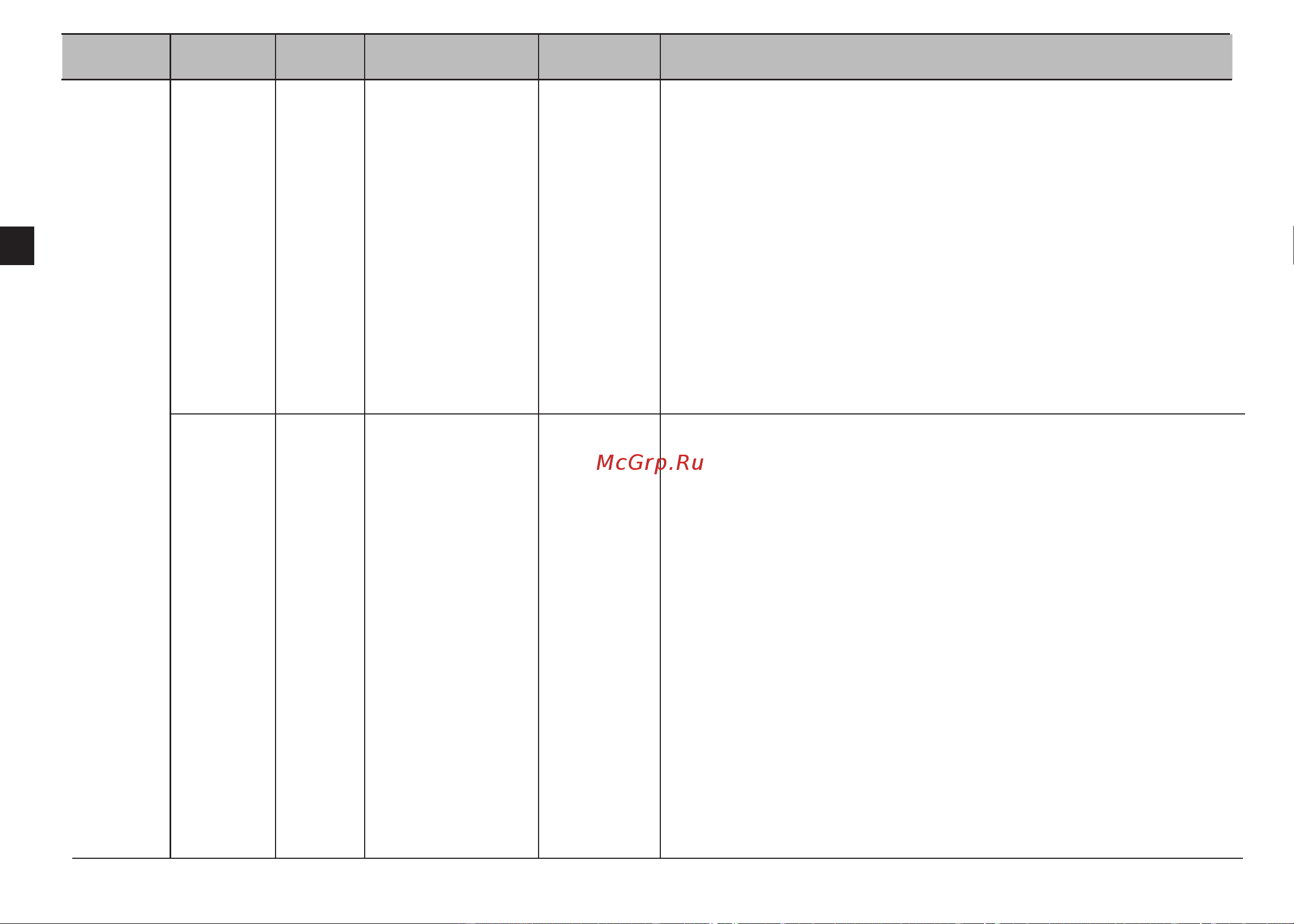 LG MF6587RFS(R)(W) [20/32] Форма металлический поднос низкая решетка