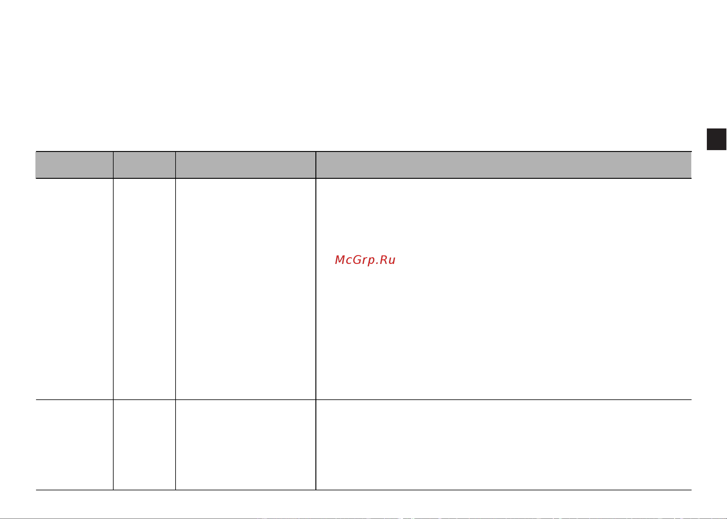 LG MF6588PRFB(R)(W) [15/32] Инструкции по автоматическому размораживанию