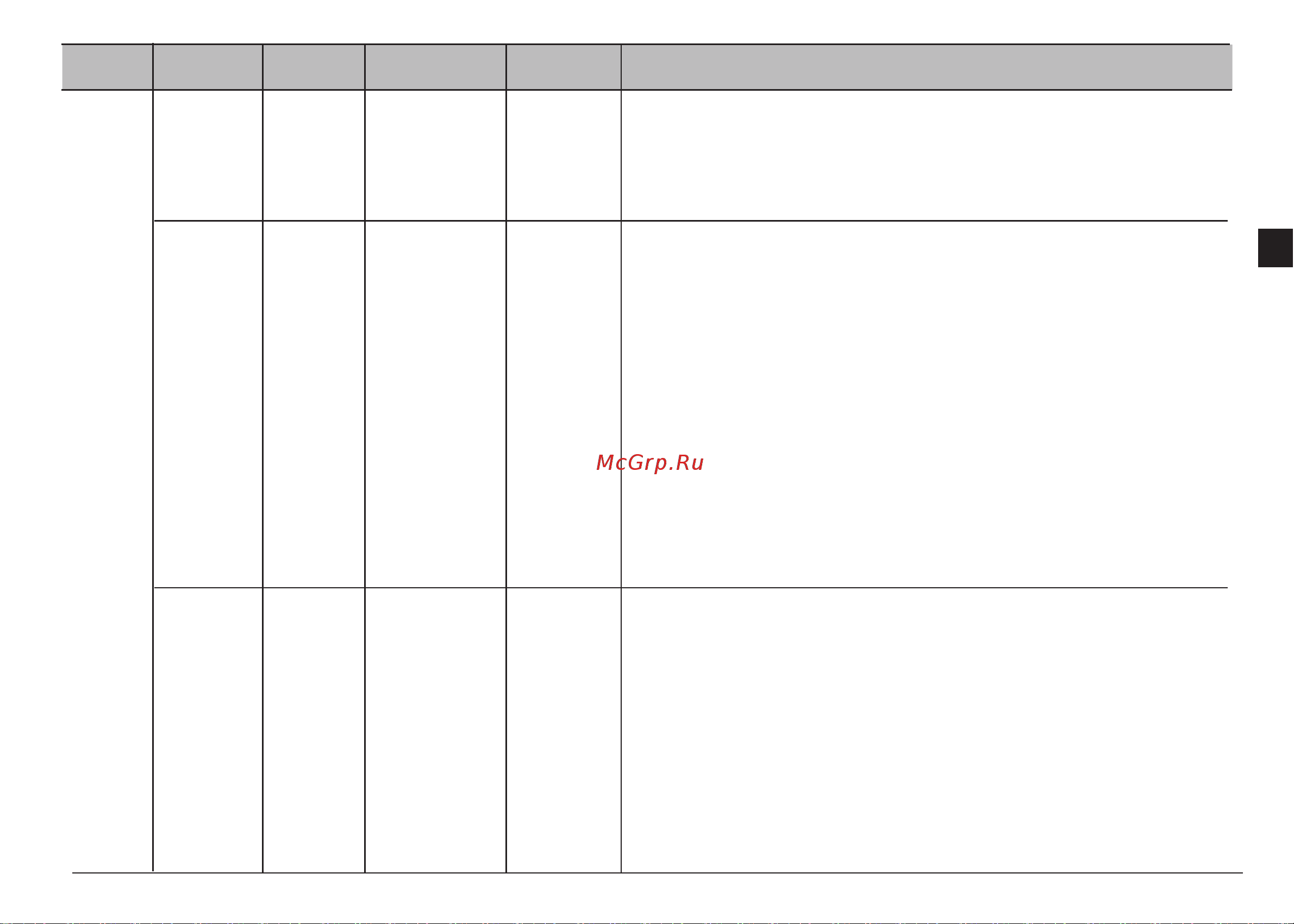 LG MF6588PRFB(R)(W) Руководство по эксплуатации онлайн [19/32] 728129