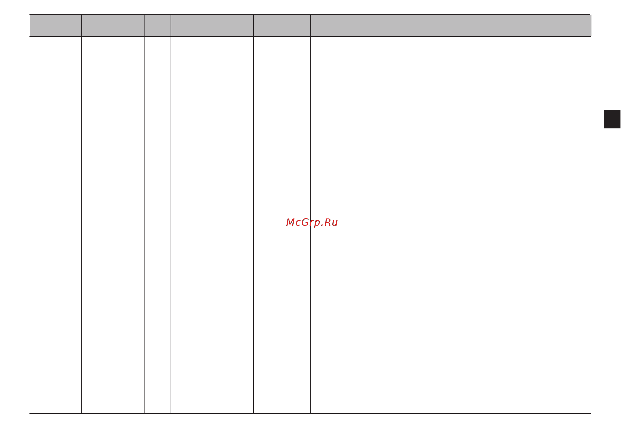 LG MF6588PRFB(R)(W) Руководство по эксплуатации онлайн [21/32] 728129