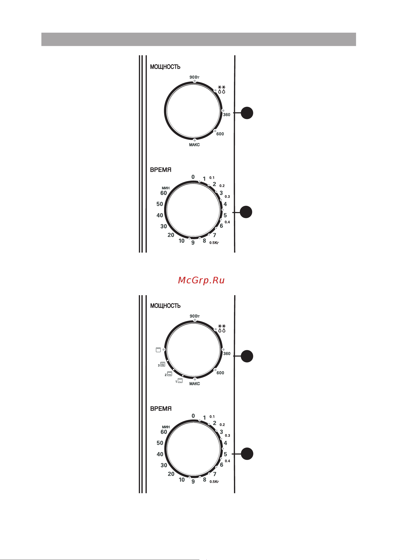 LG MH6021N (NS) [3/12] Панель управления