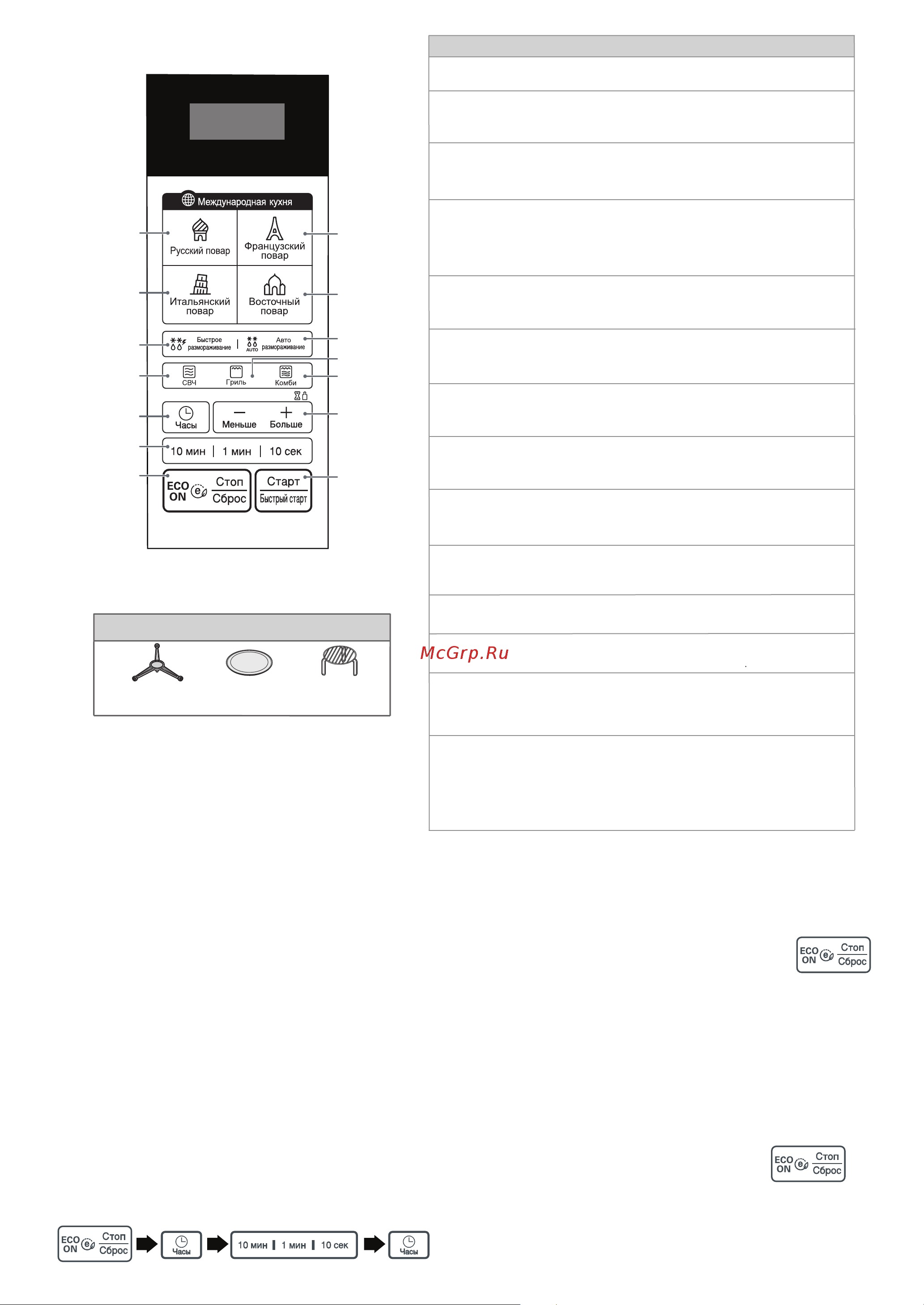 LG MH6044V (VDS) [2/11] Блокировкаот детей
