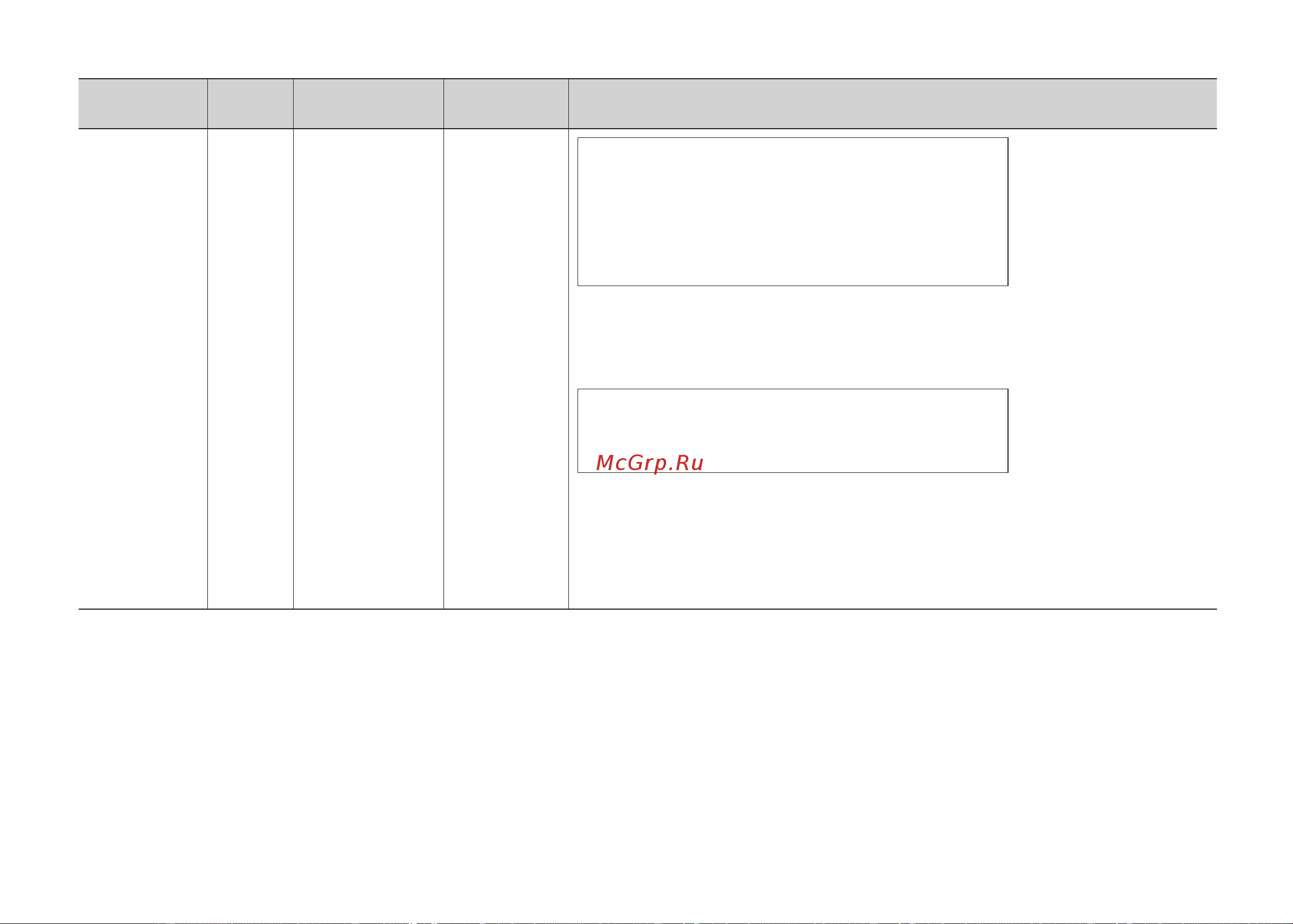 LG MH6343BAD (DAR)S) [31/57] Категория предел веса