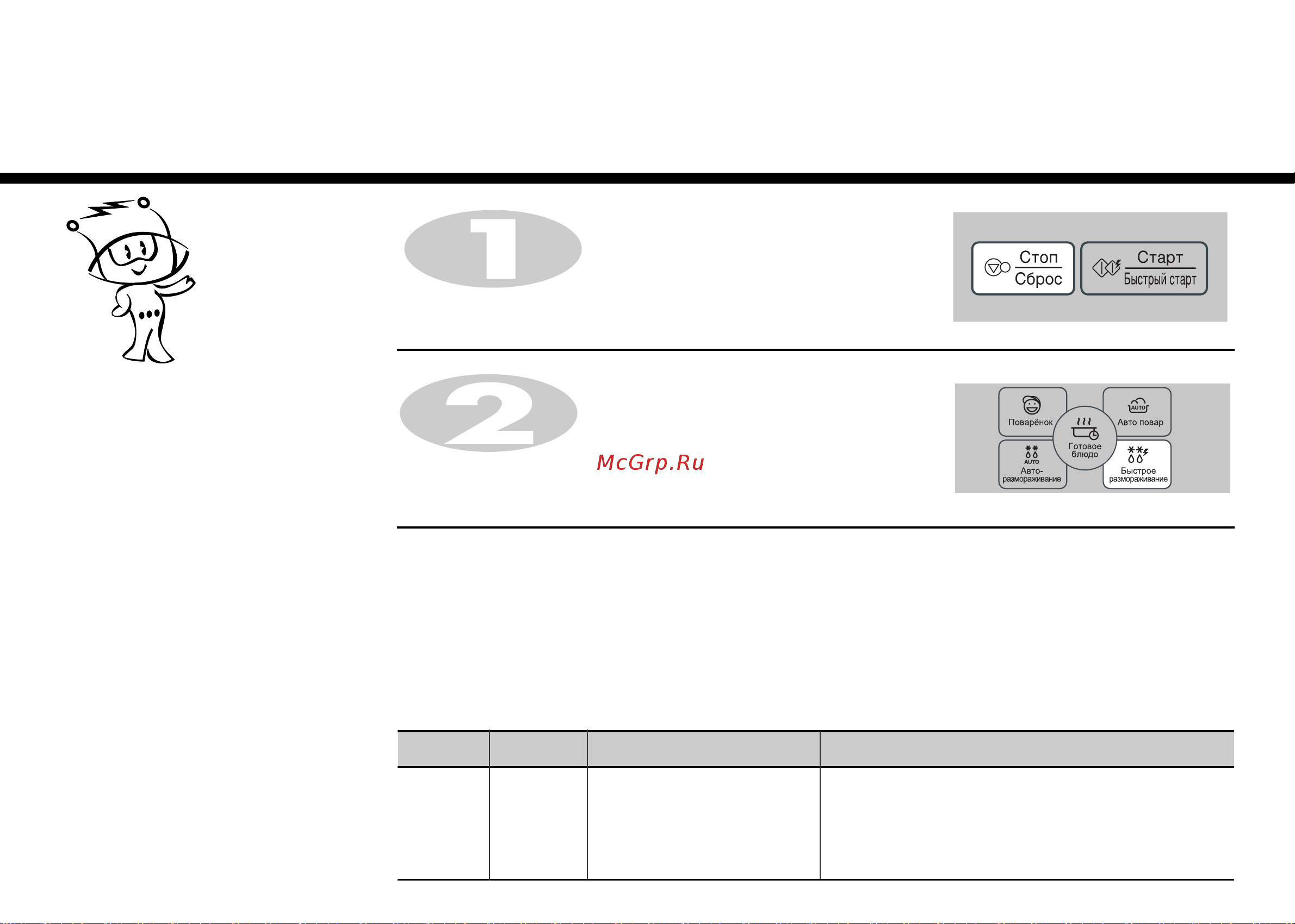 LG MH6548DR (DRB) (DRS) [25/33] Быстрое размораживание