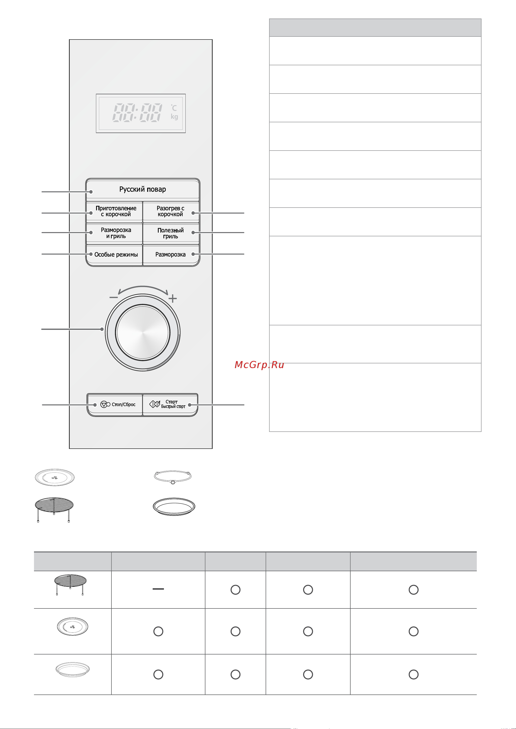 LG ML2381FP [2/11] 2 3 4 5 6 7