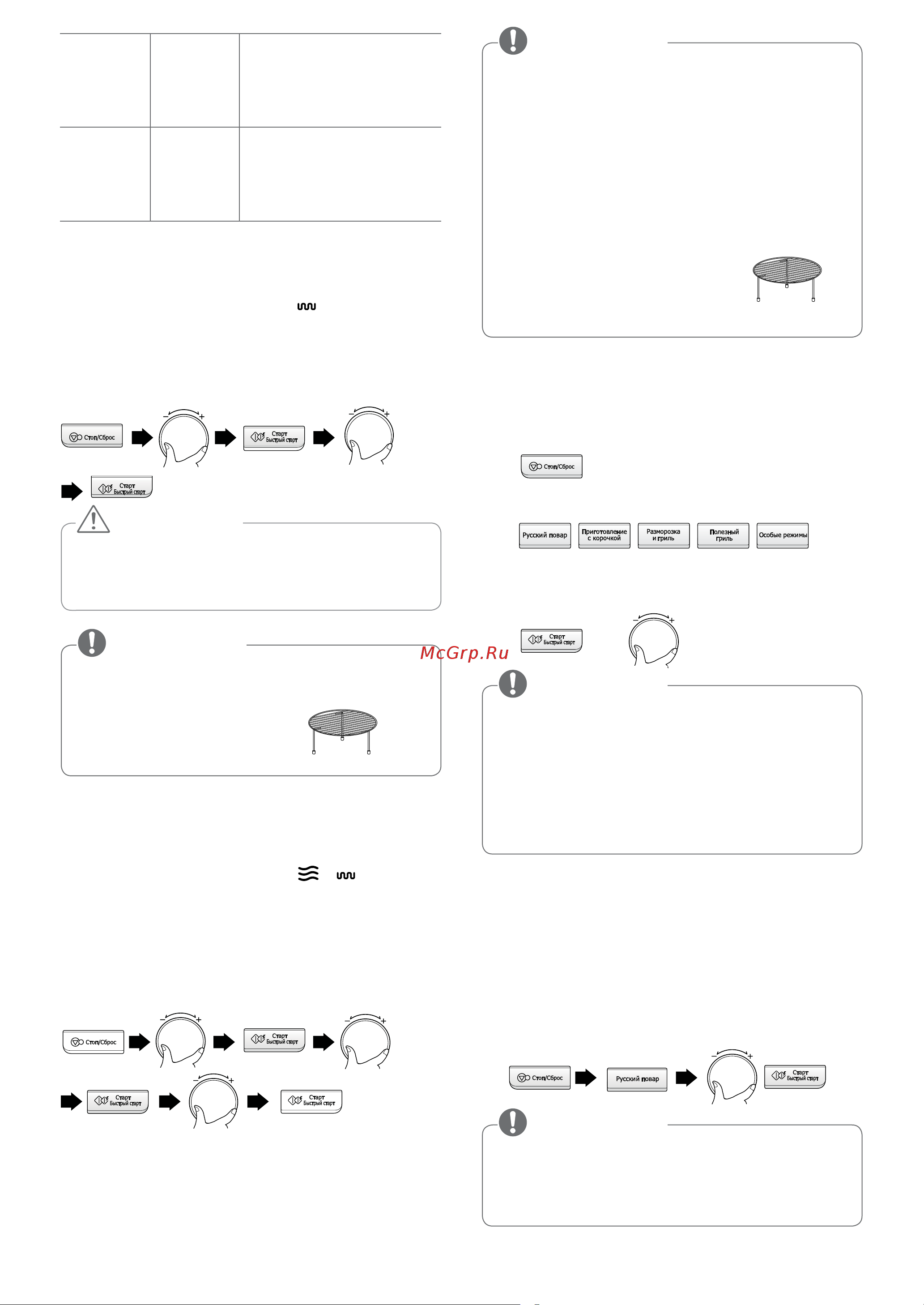 LG ML2381FP [4/11] Pyccкий повар