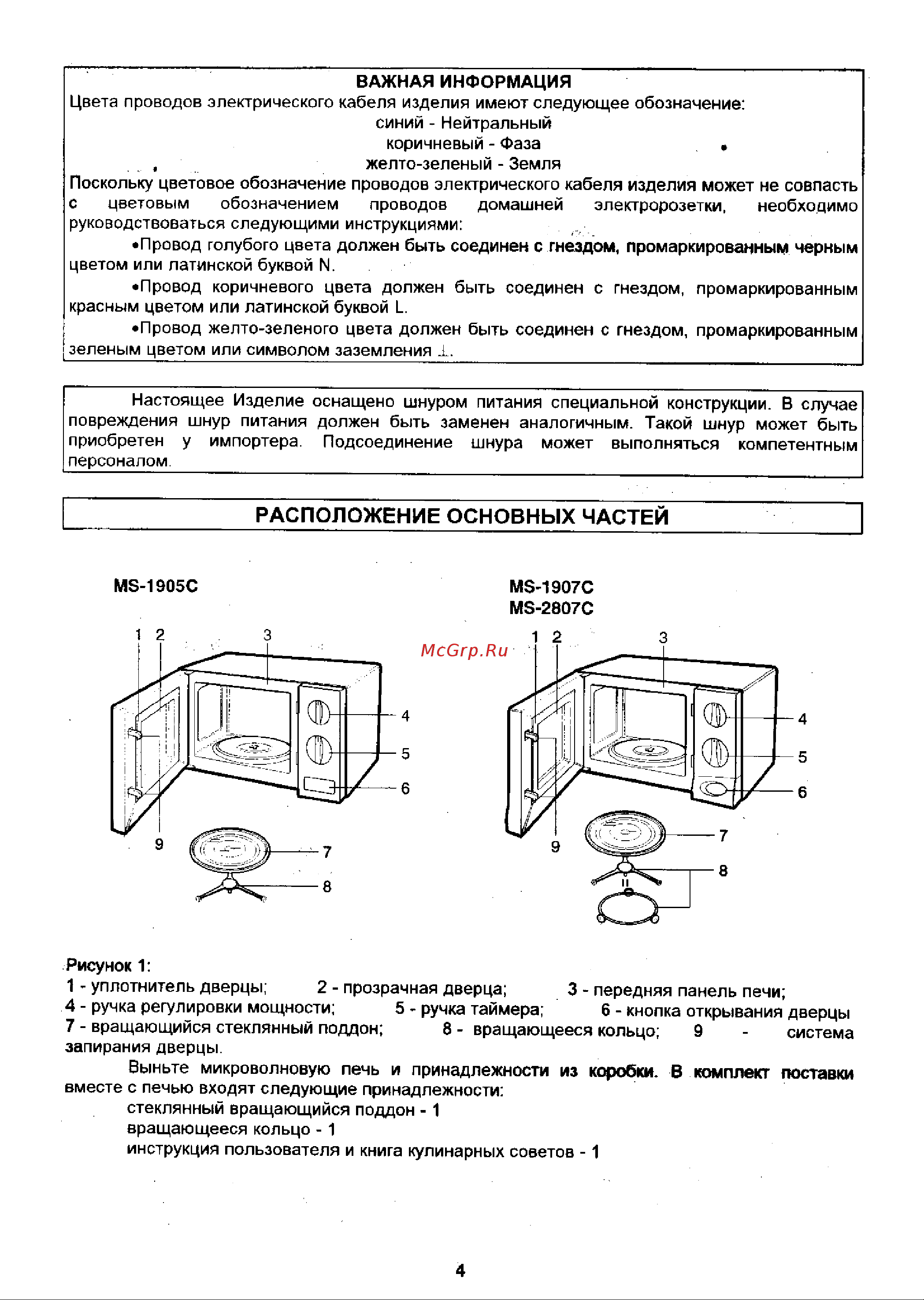 LG MS-2807C Руководство по эксплуатации онлайн [5/23] 728248