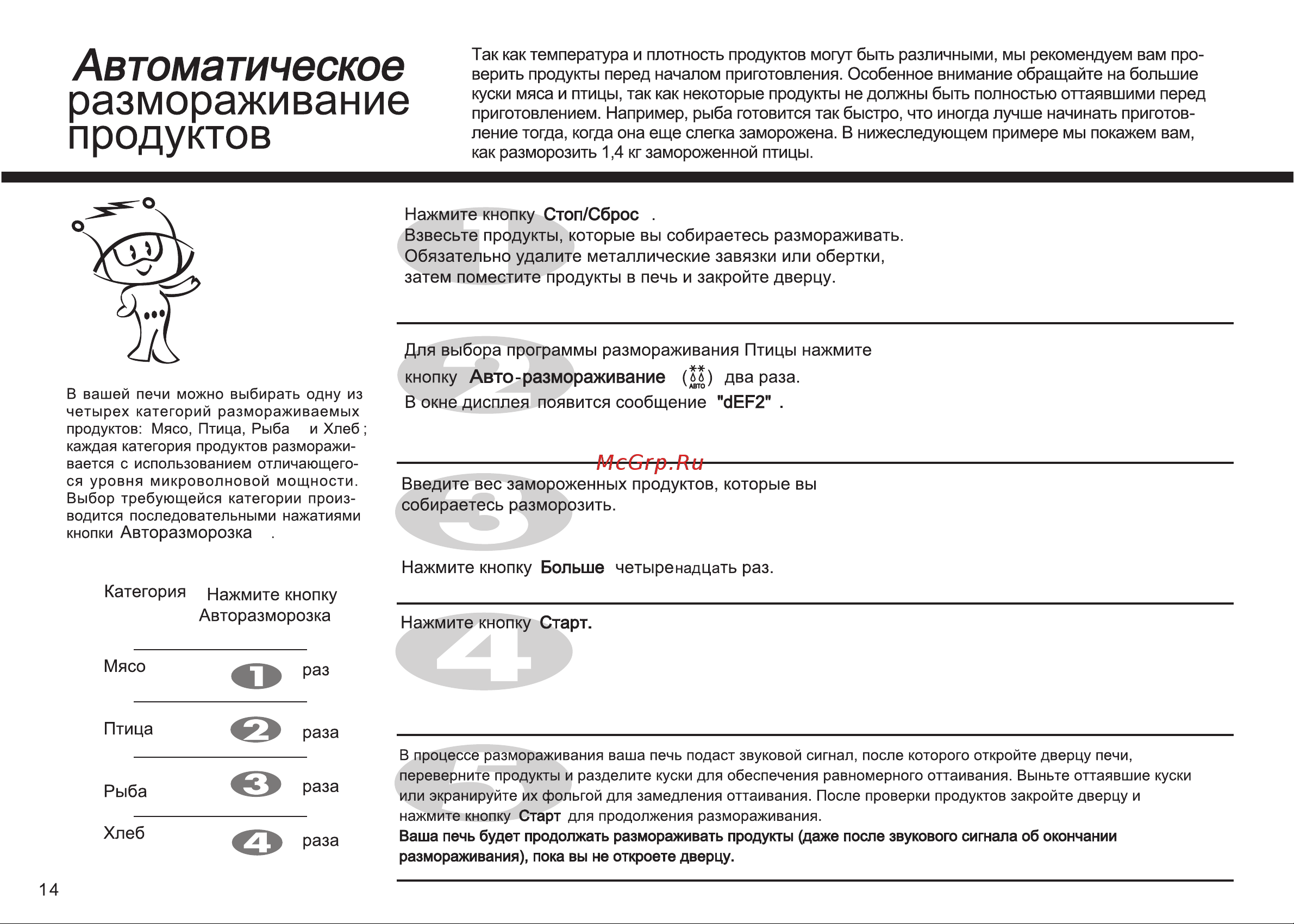 LG MS-1944X Руководство по эксплуатации онлайн [14/25] 728212
