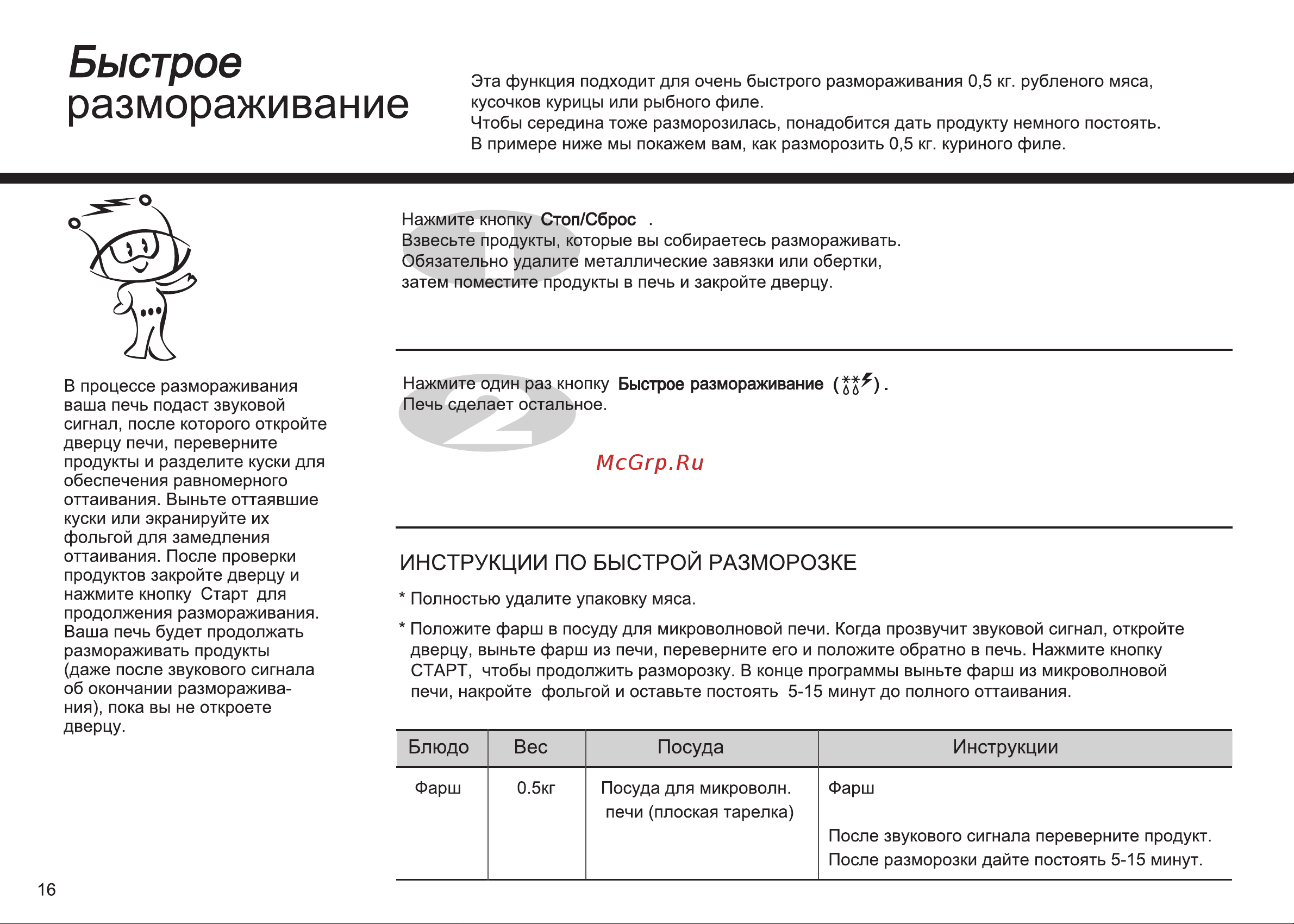 LG MS-1944X Руководство по эксплуатации онлайн [16/25] 728212