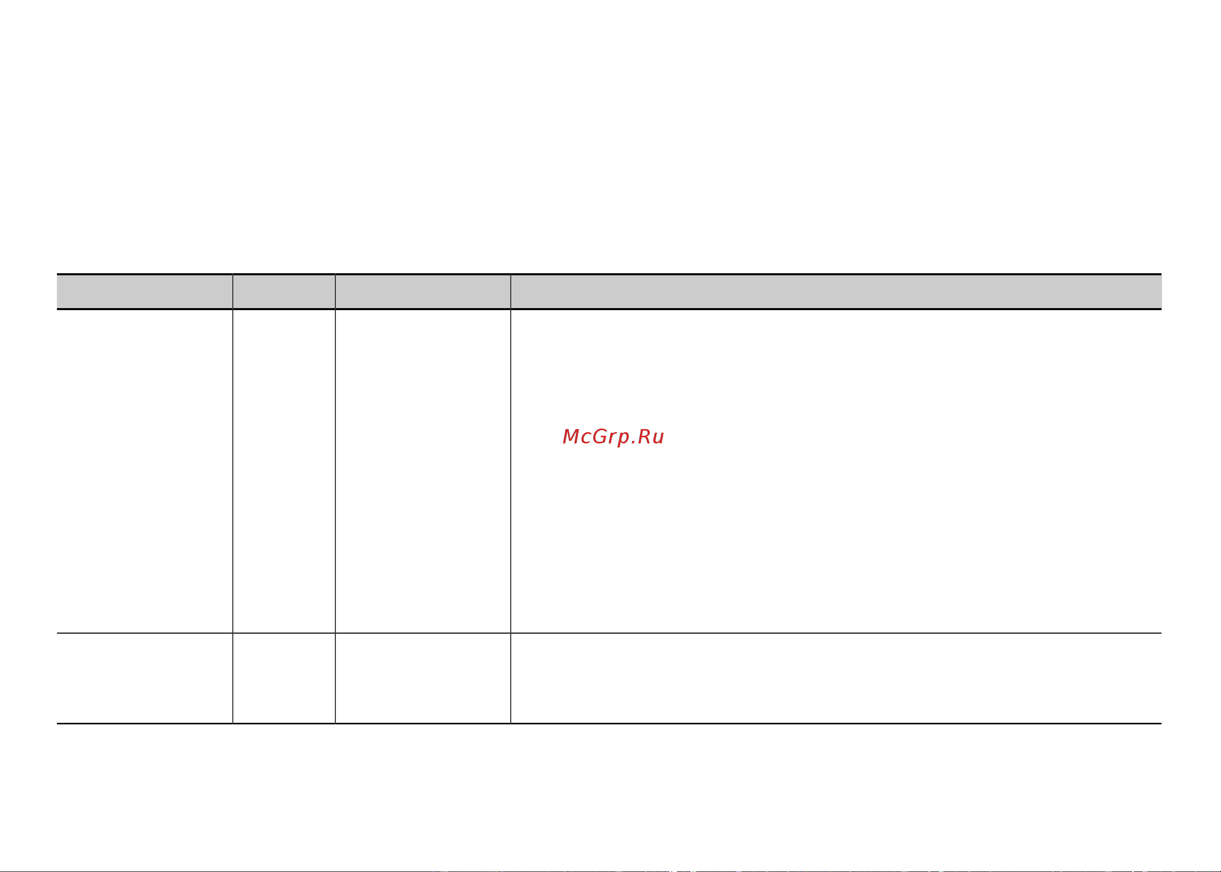 LG MS2048GG [15/26] Инструкции по автоматическому размораживанию