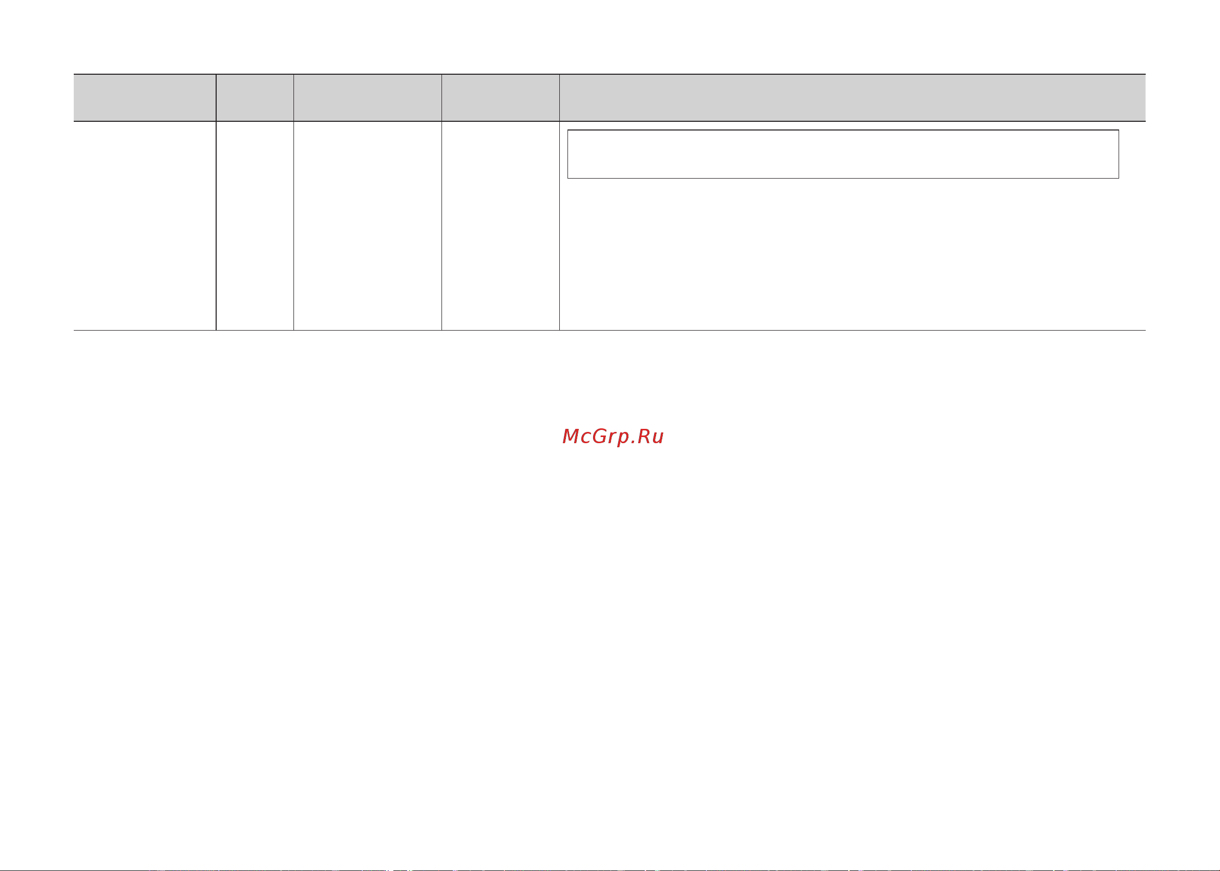 LG MS2043DAR (DADS) (DAC) [29/45] Категория предел веса