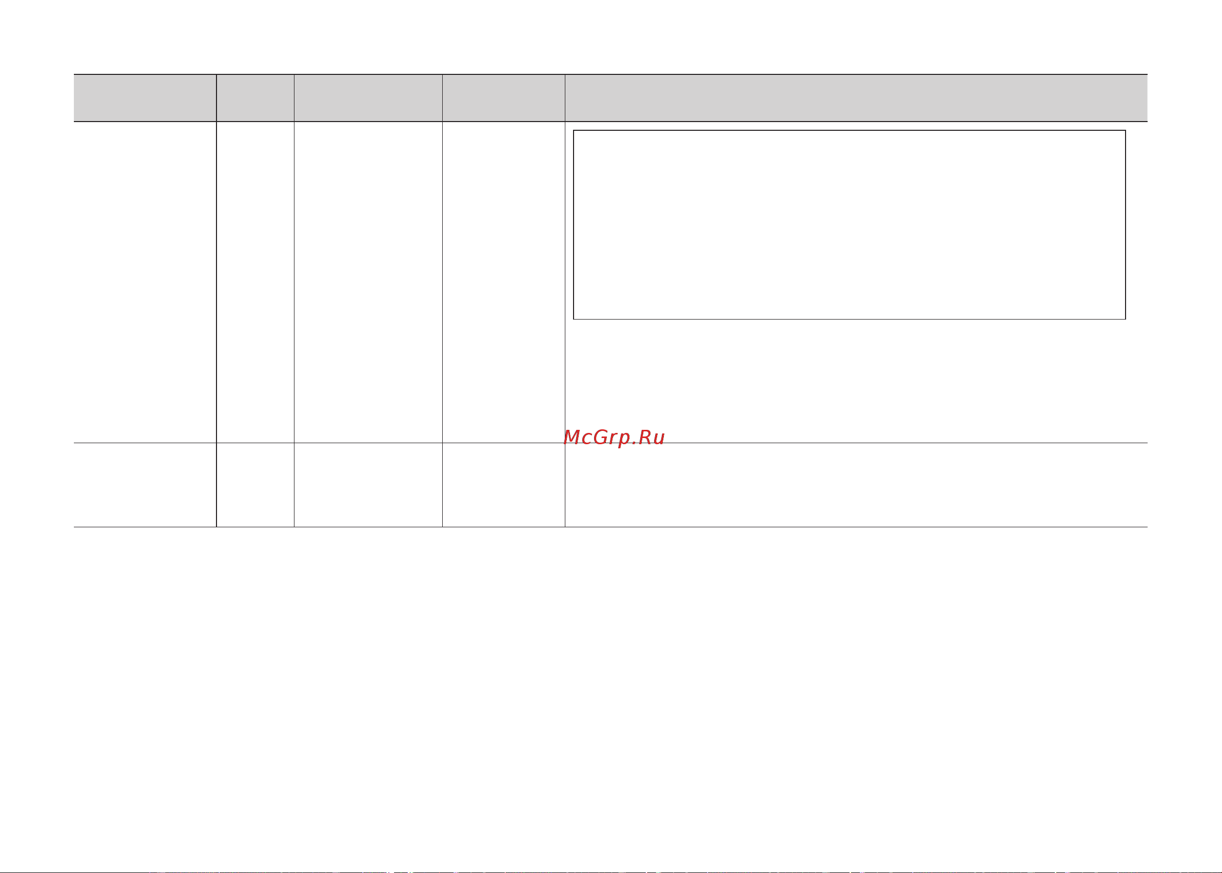 LG MS2043DAR (DADS) (DAC) [34/45] Категория предел веса
