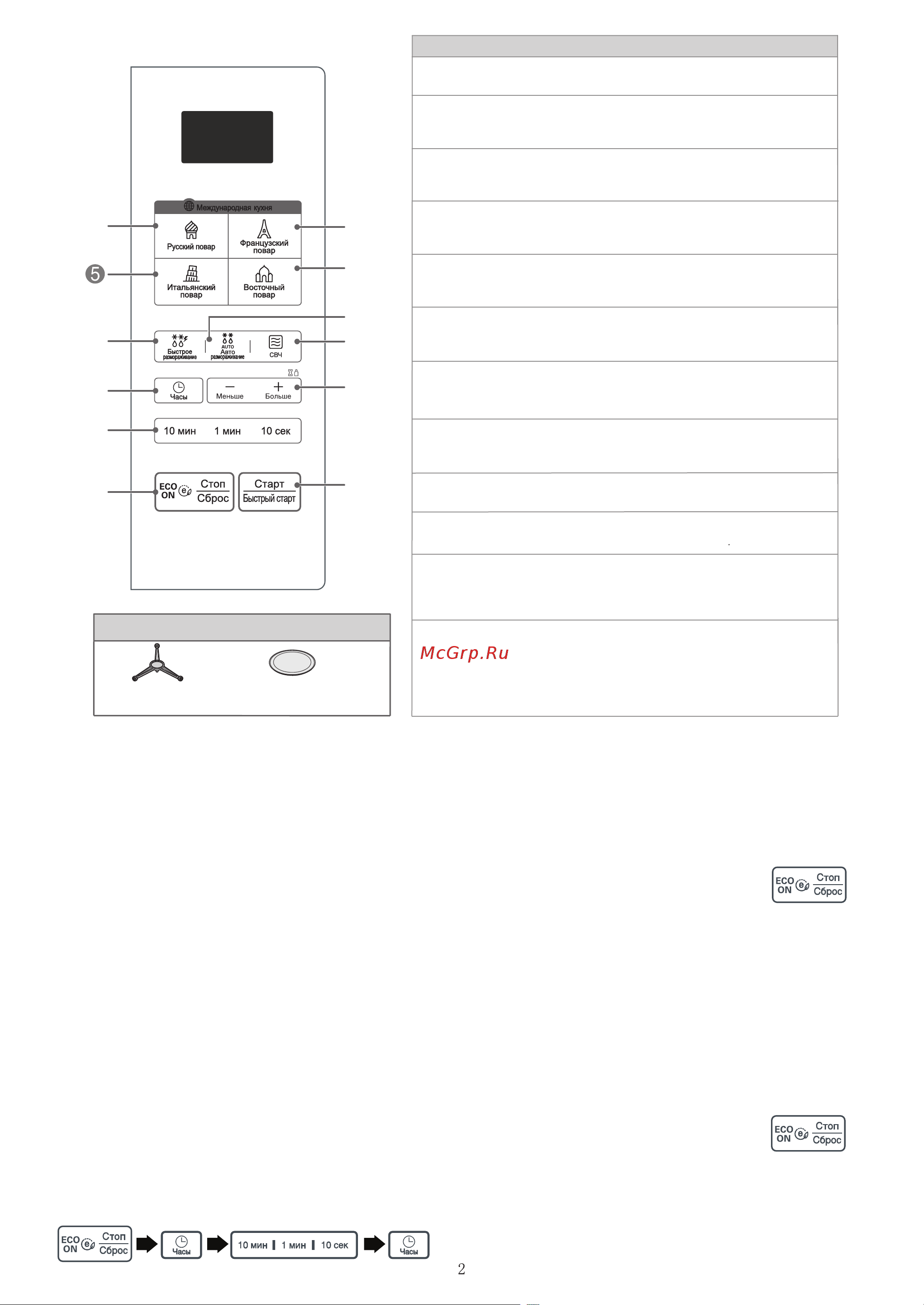 LG MS2343BAD (BAR) [2/9] Блокировкаот детей