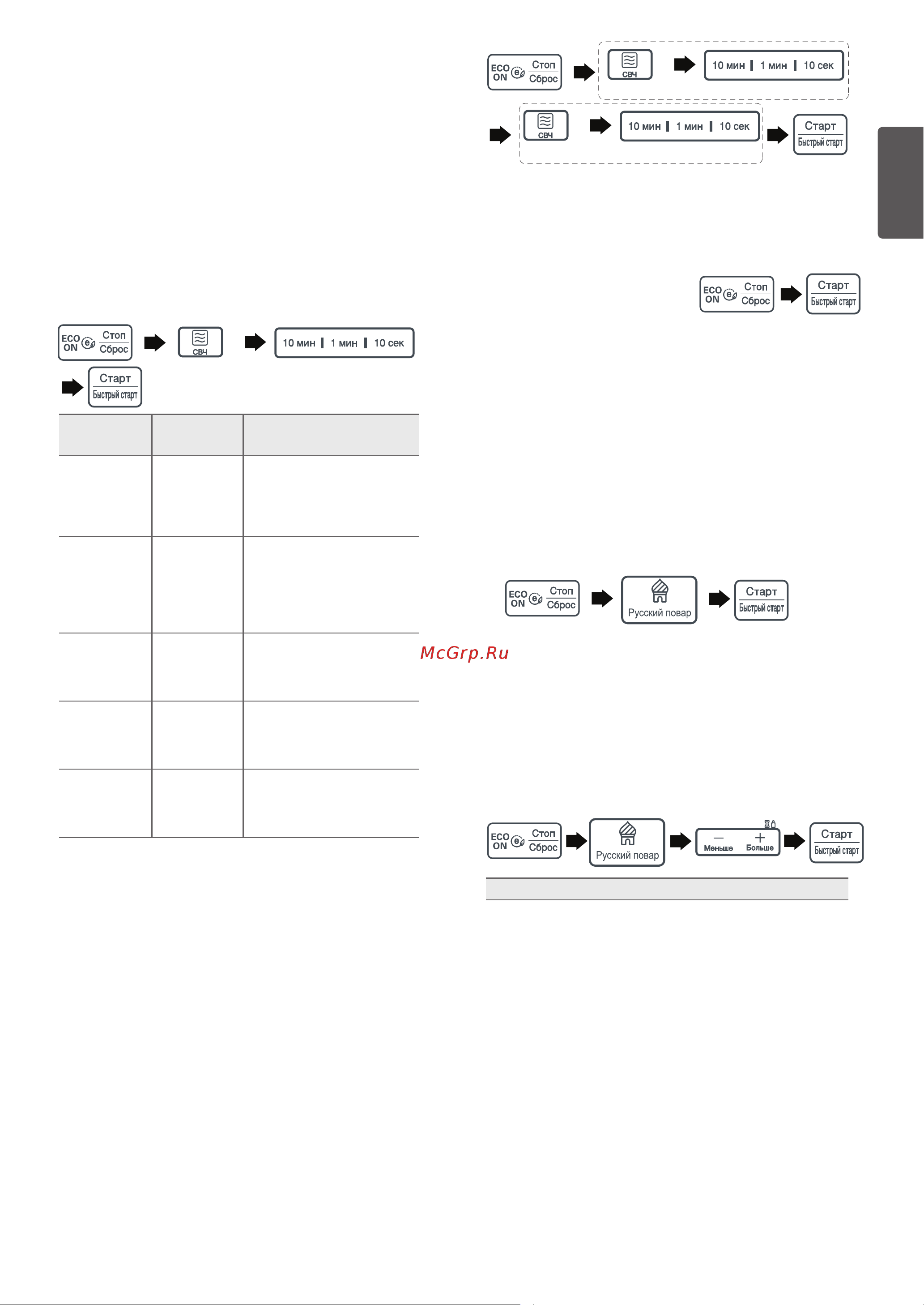 LG MS2343BAD (BAR) [3/9] Быстрый старт
