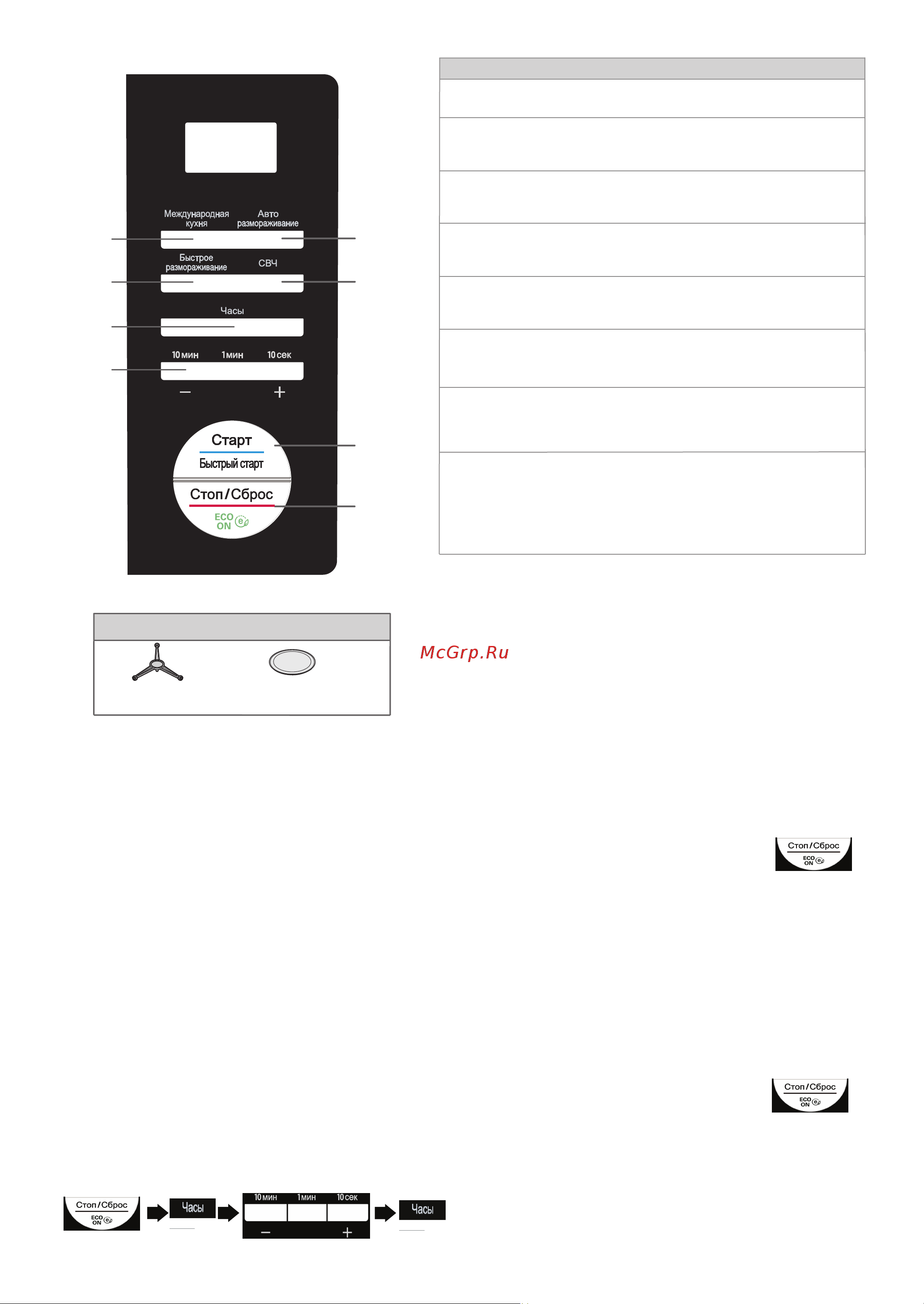 LG MS2353H (HAJ) (HAR) [2/9] Блокировкаот детей