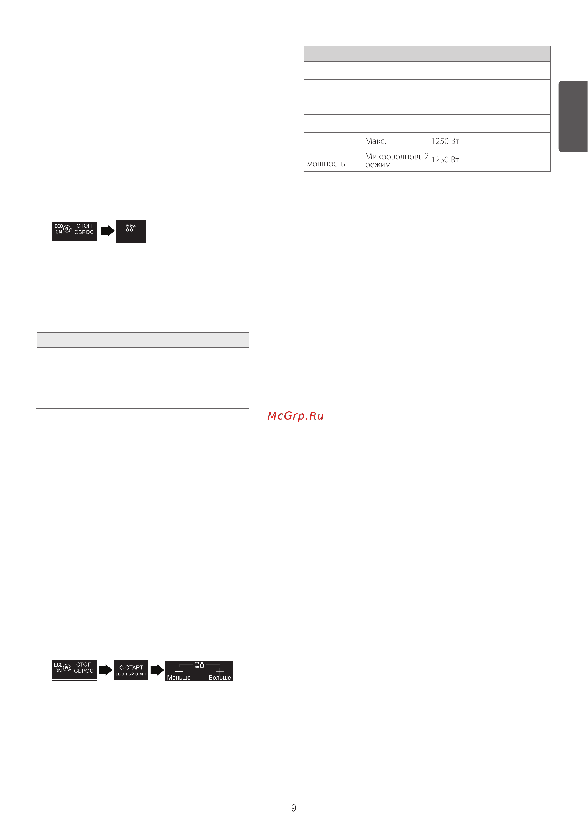 LG MS2843AAS [9/9] Технические характеристики