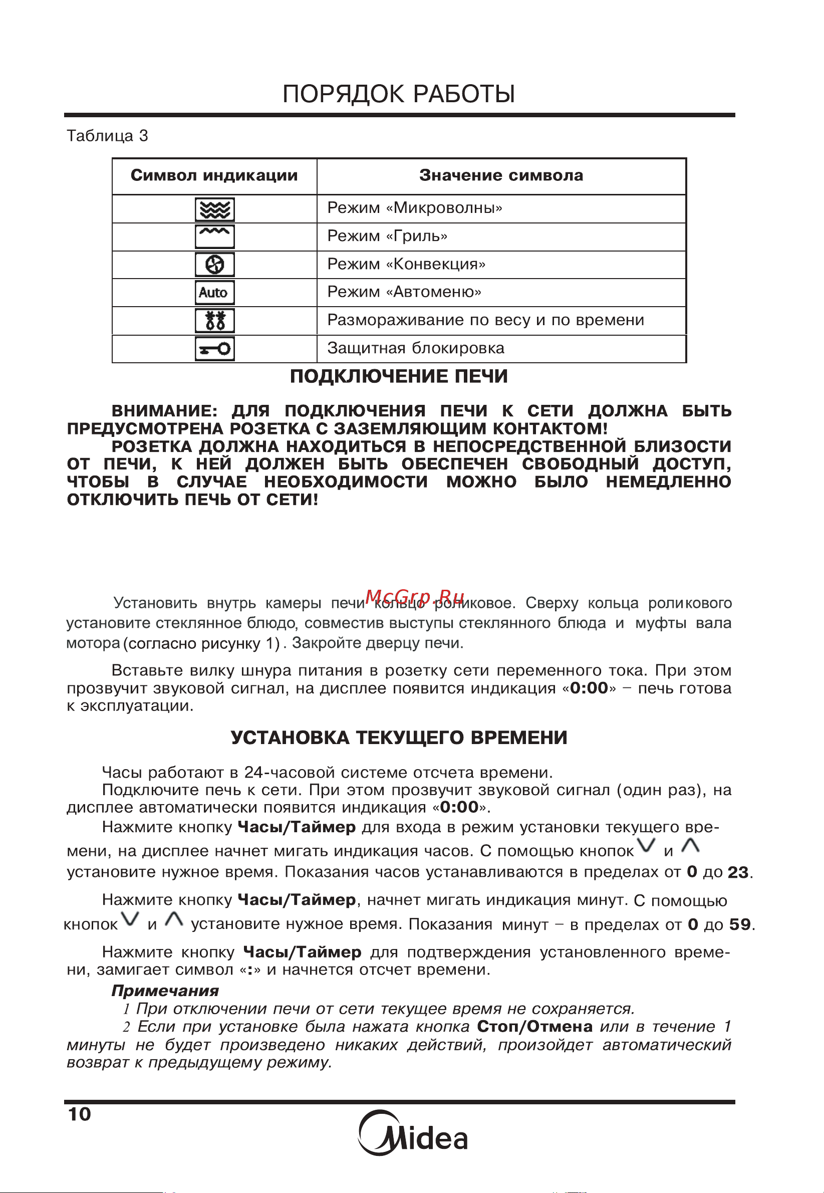 Midea ES825EKQ Руководство по эксплуатации онлайн [11/60] 728294