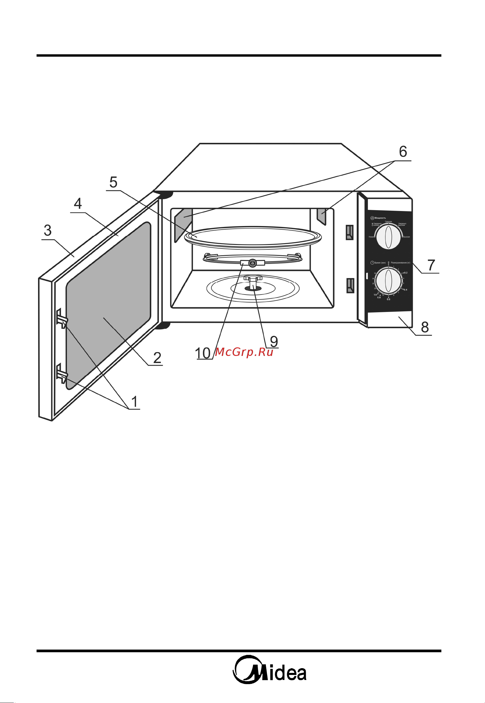 Midea MM717CPS [11/57] Устройство печи