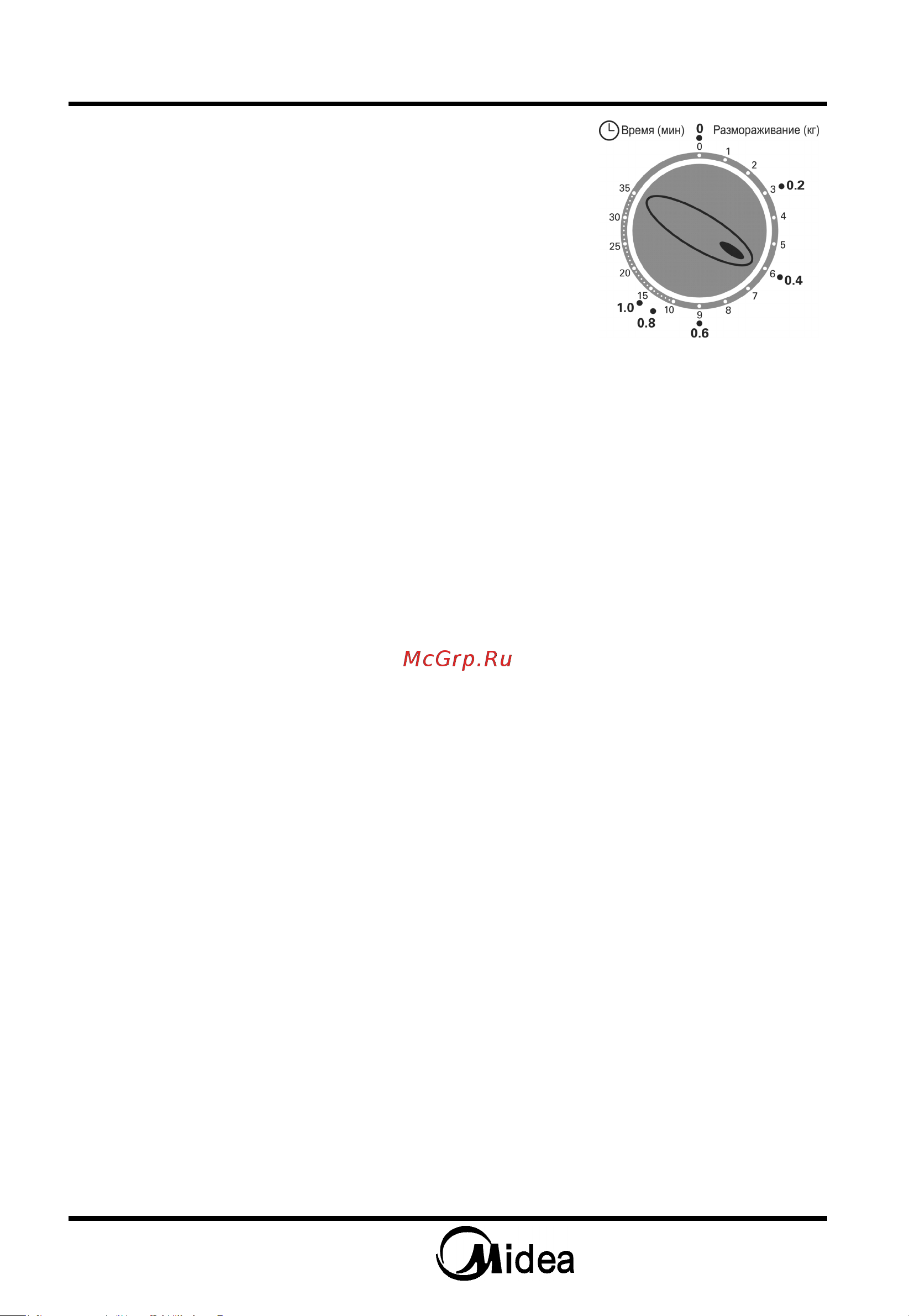 Midea MM717CPS [15/57] Порядок работы
