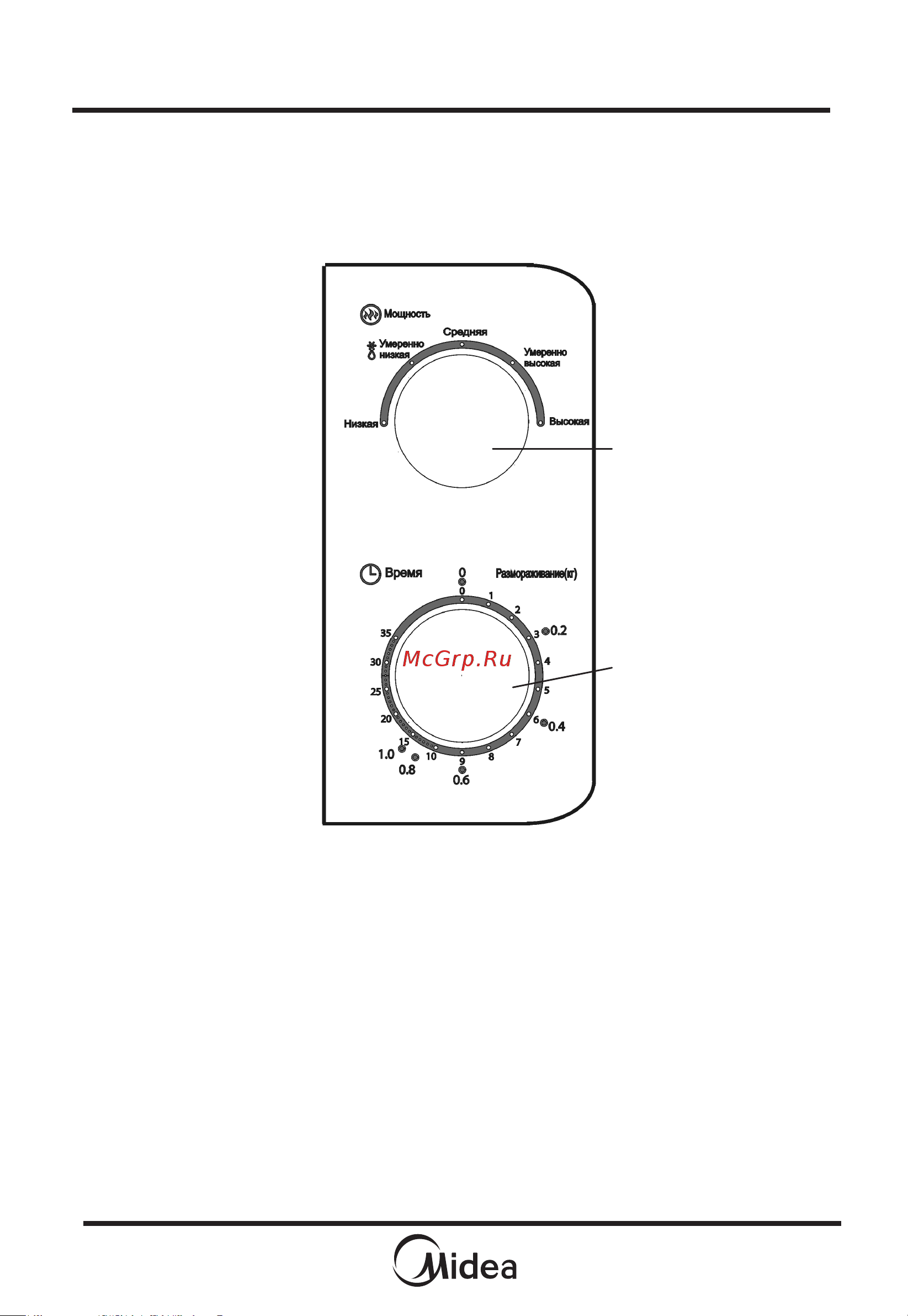 Midea MM821LMK [12/56] Порядок работы