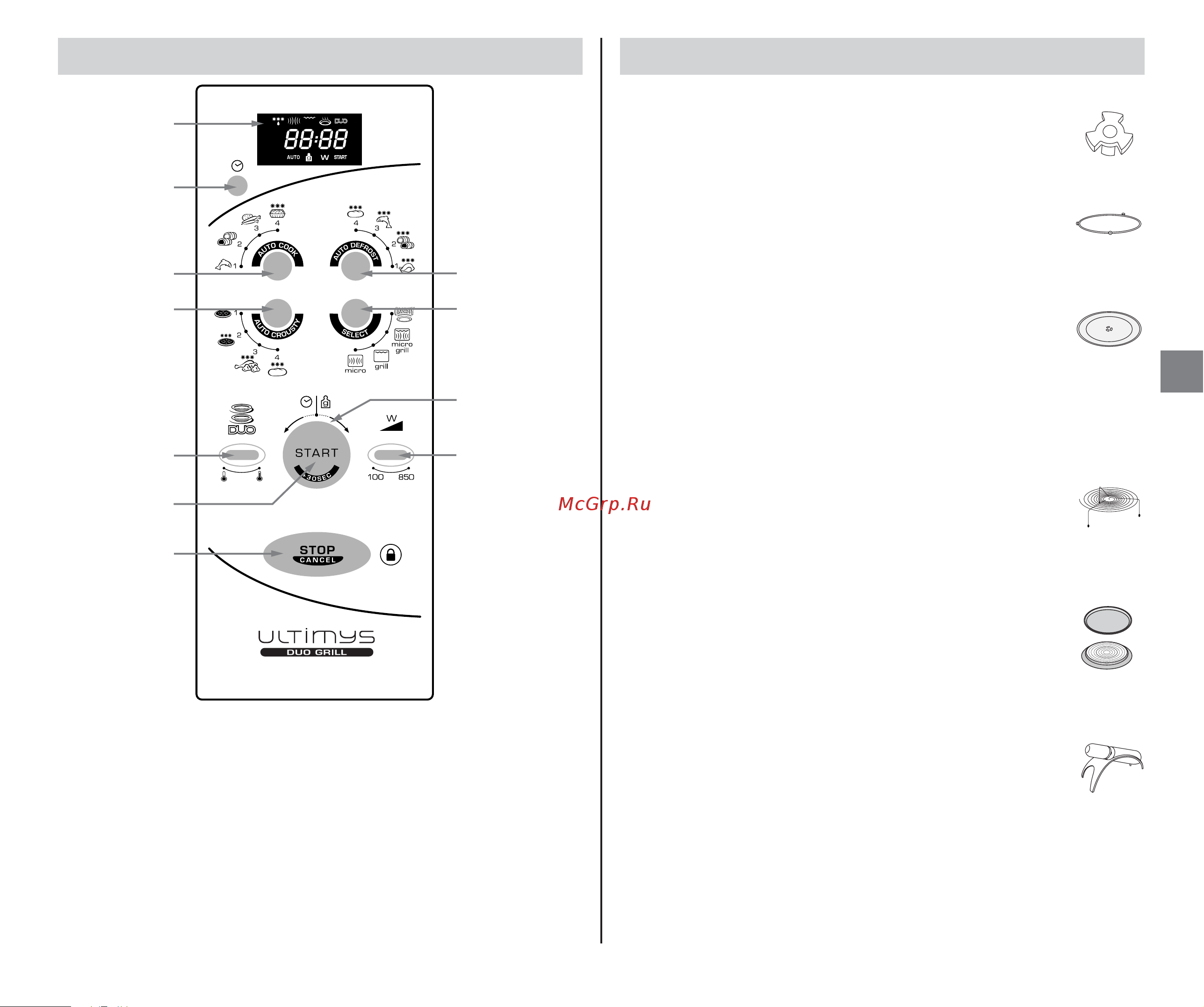 Moulinex AFM 443 Ultimys Duo Grill [106/140] Панель керування приладдя