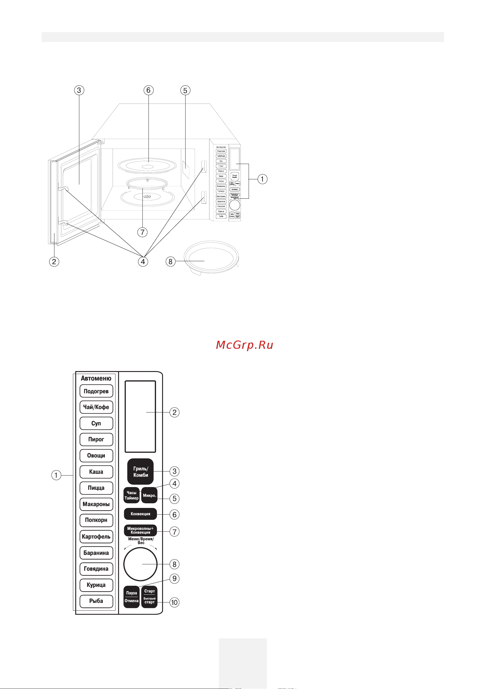 Mystery MMW-2519GС [8/22] Руководство по эксплуатации