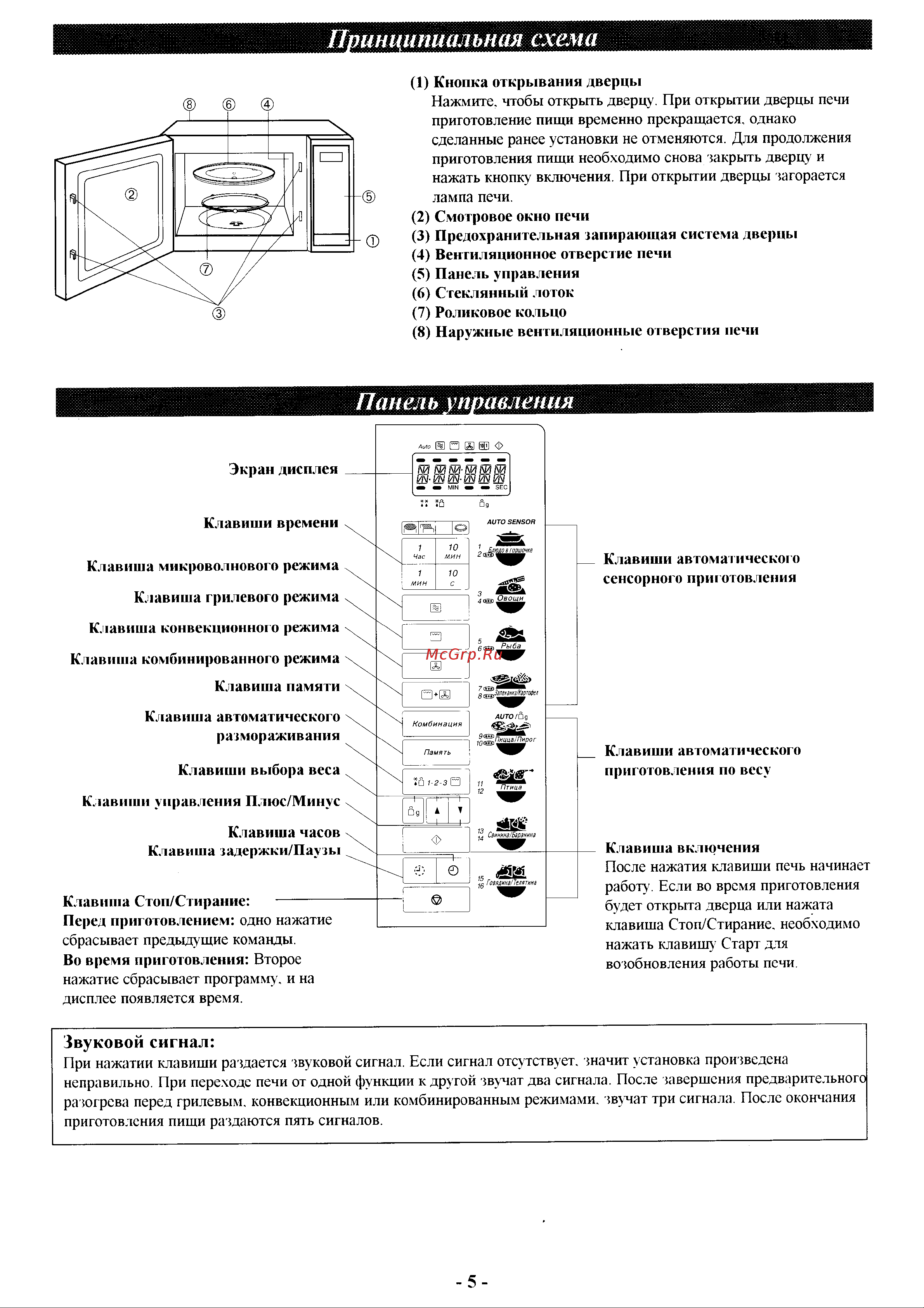 Panasonic NN-C897C(W) Руководство по эксплуатации онлайн [5/16] 728342