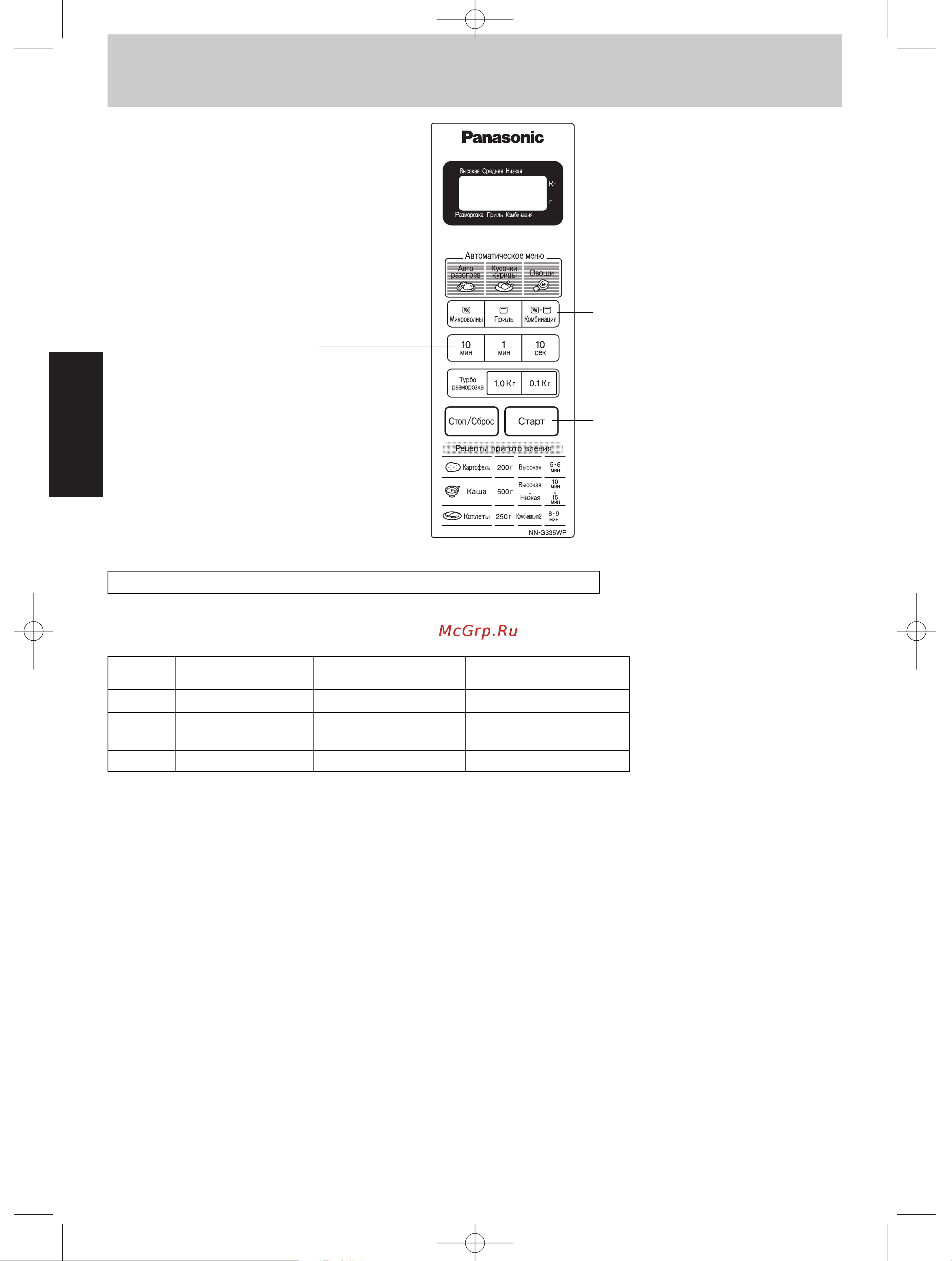 Panasonic NN-G335BF (MF) (WF) [10/38] Основные операци