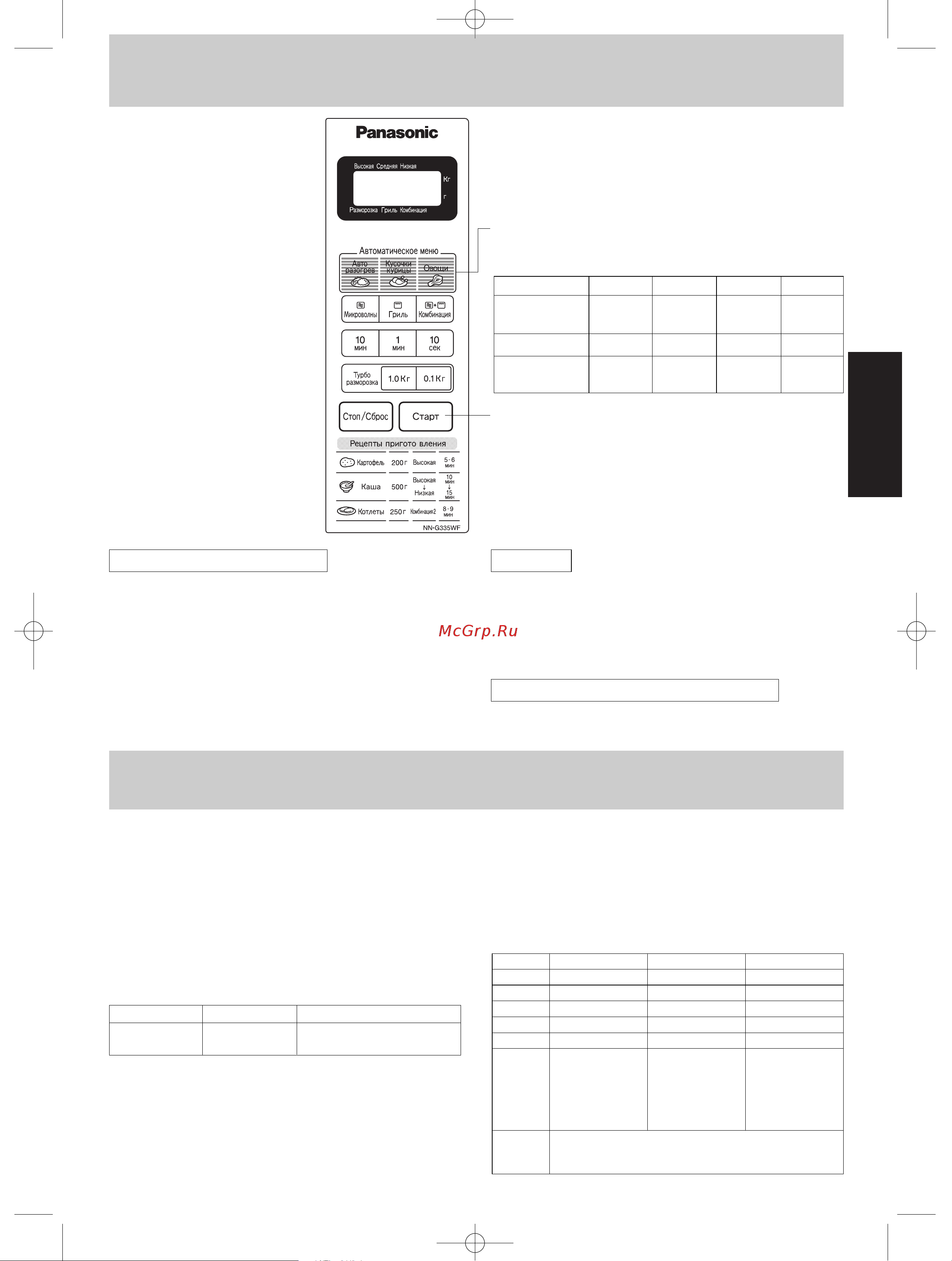 Panasonic NN-G335BF (MF) (WF) [11/38] Рекомендации по приготовлению блюд