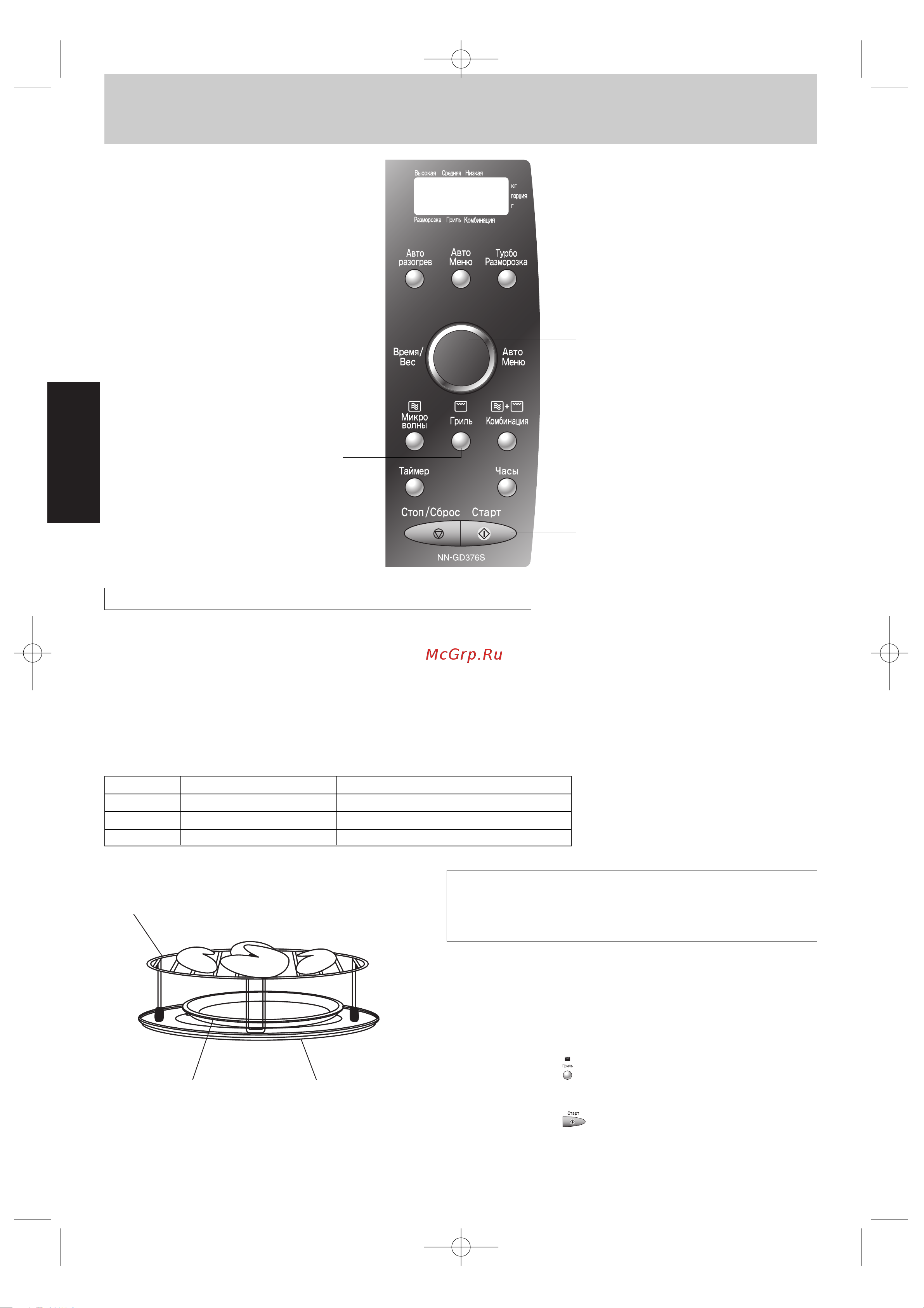 Panasonic NN-GD376SZPE [10/40] Основные операции