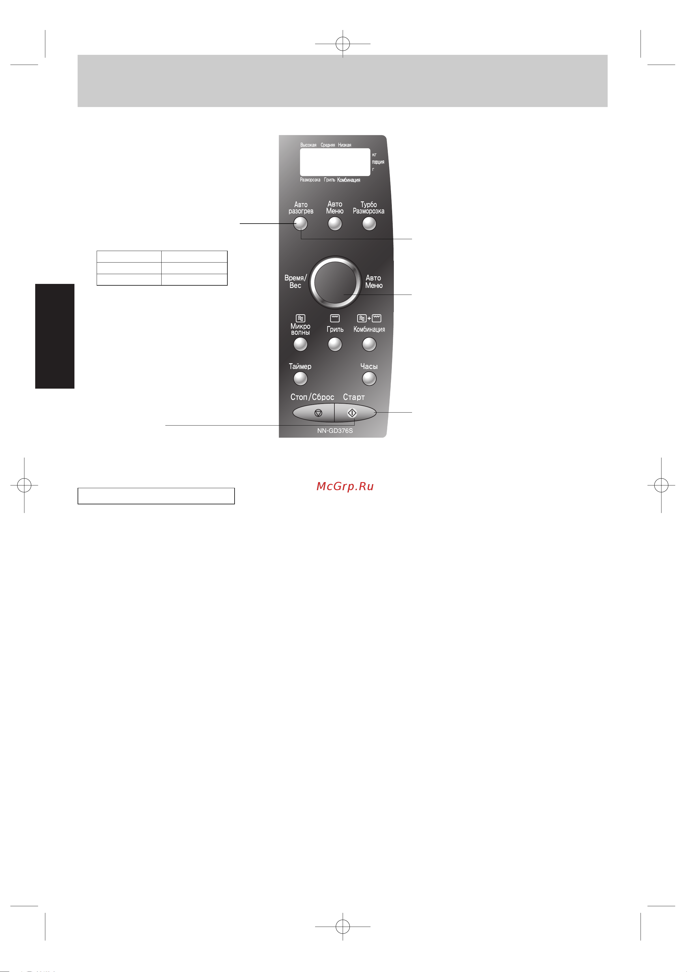 Panasonic NN-GD376SZPE [12/40] Основные операции