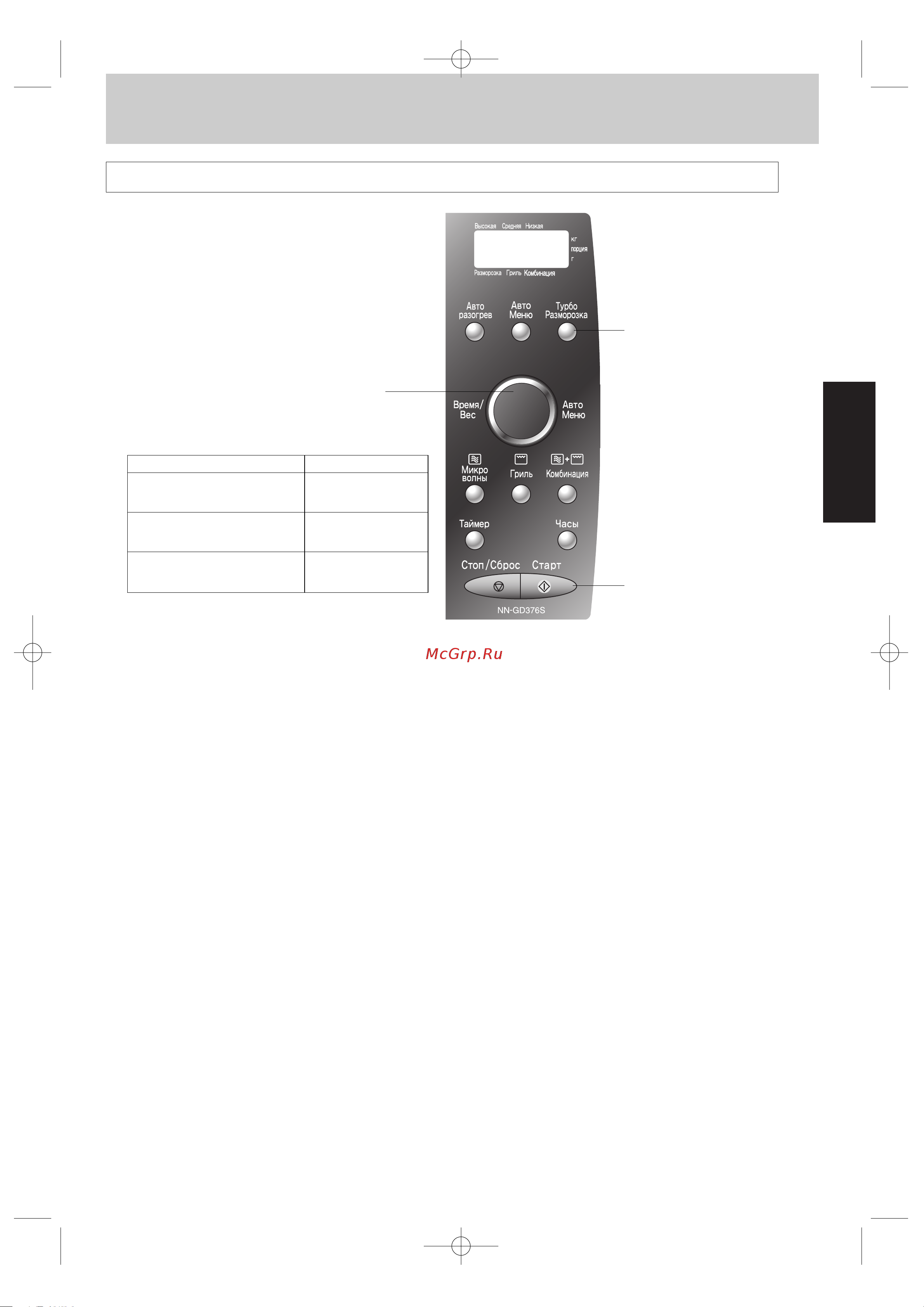 Panasonic NN-GD376SZPE [9/40] Основные операции
