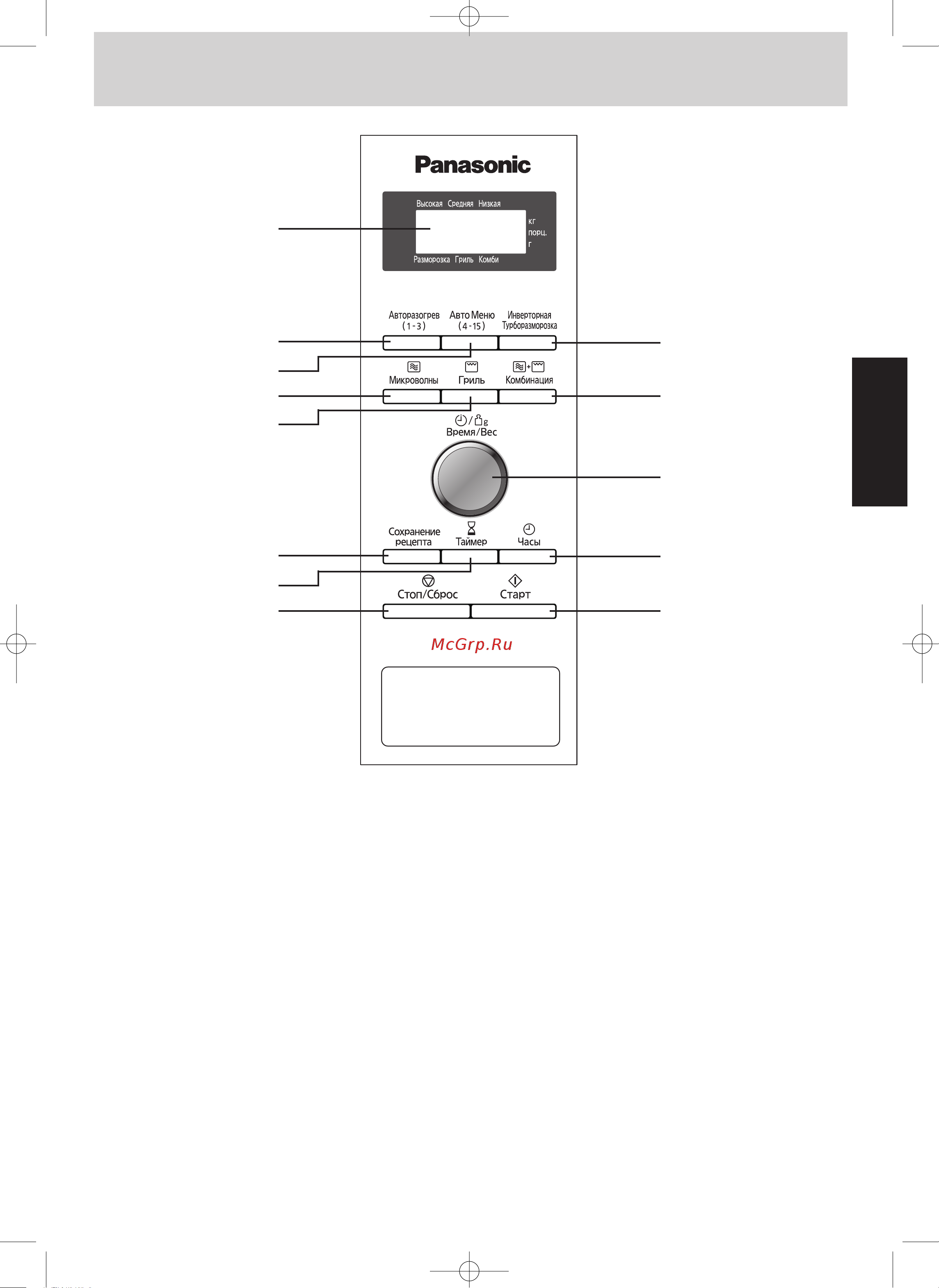 Panasonic NN-GD382S [6/43] Панель управления
