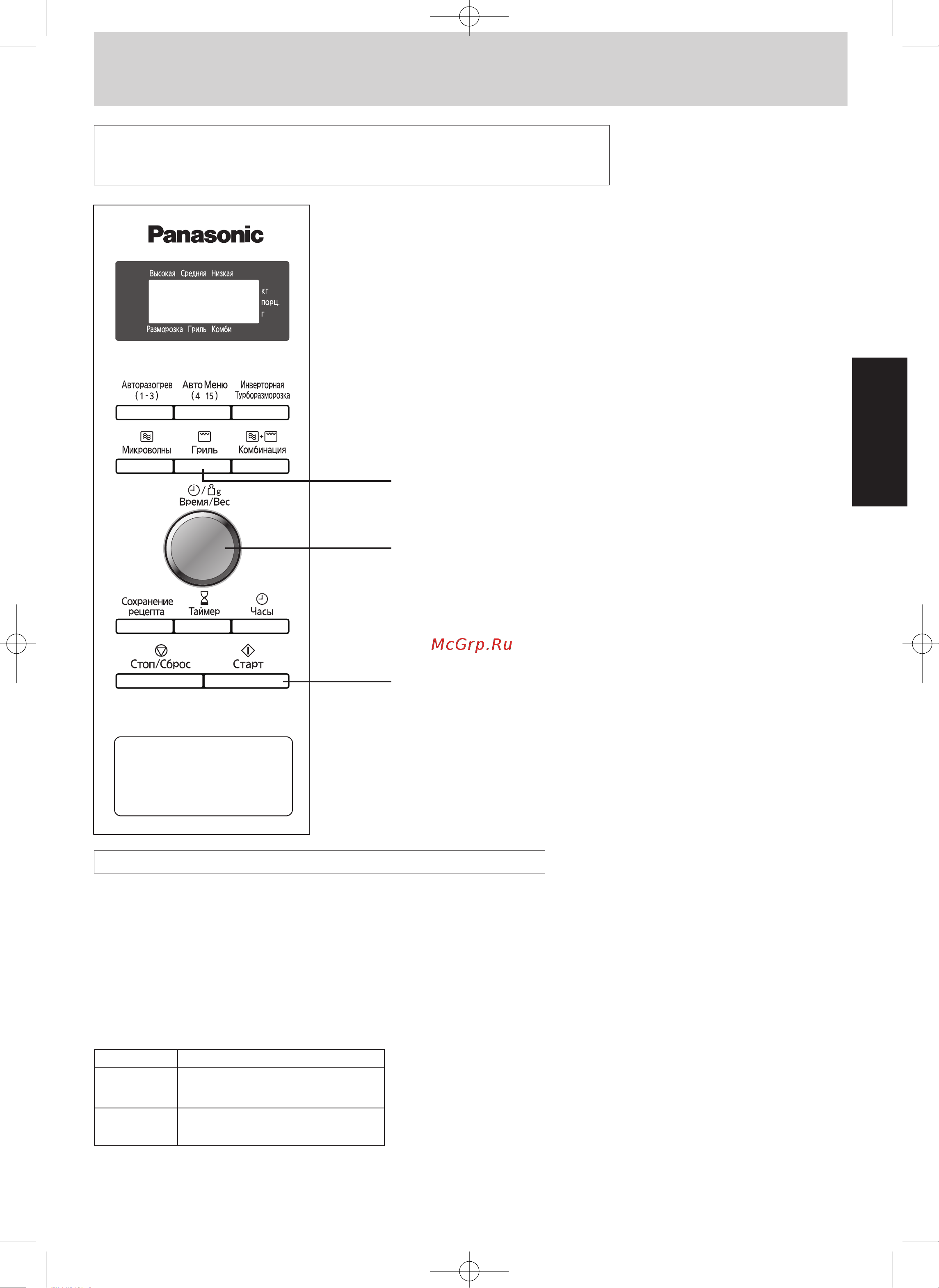 Panasonic NN-GD392 [12/43] Основные операции