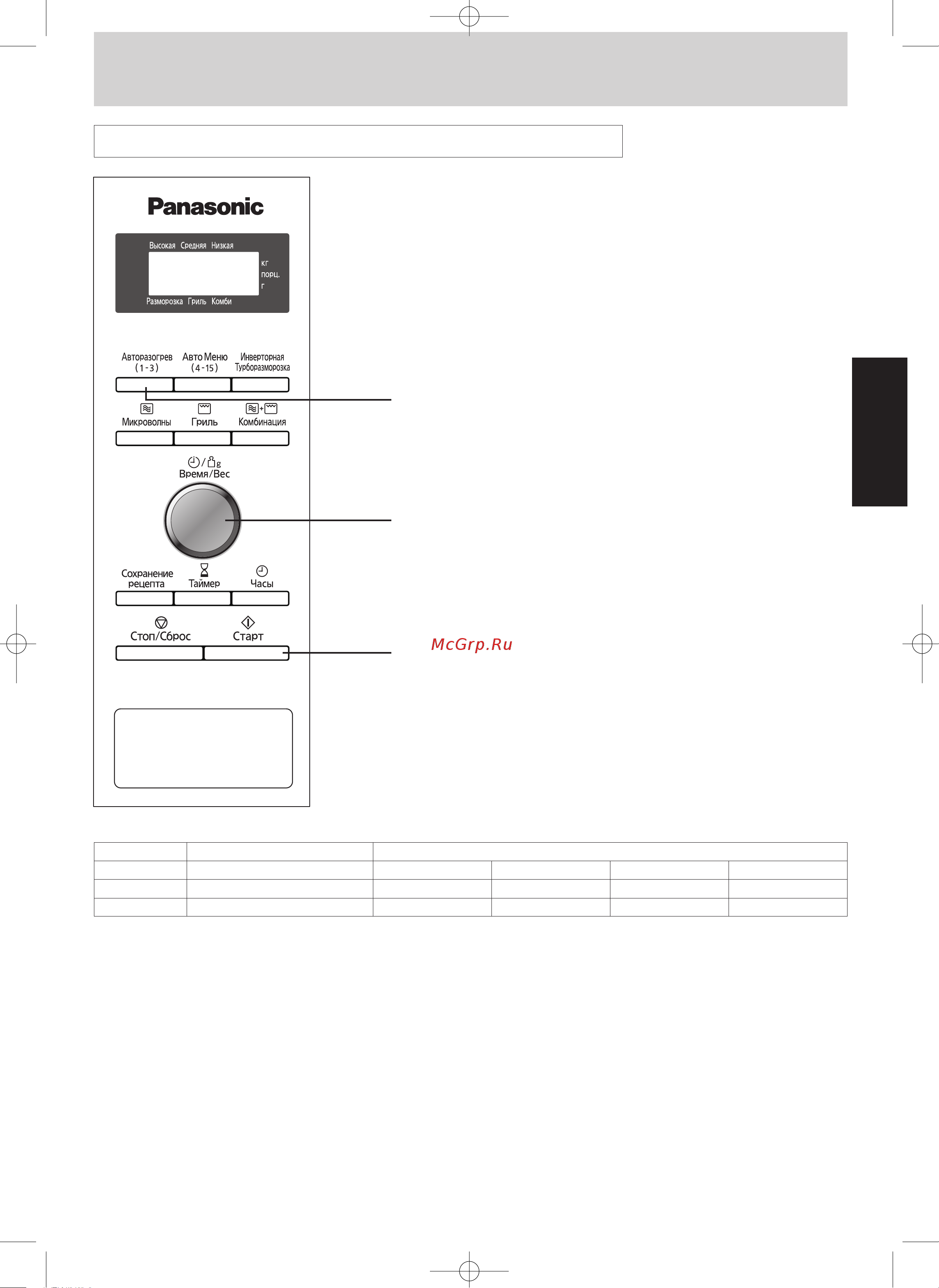 Panasonic NN-GD392 [14/43] Основные операции