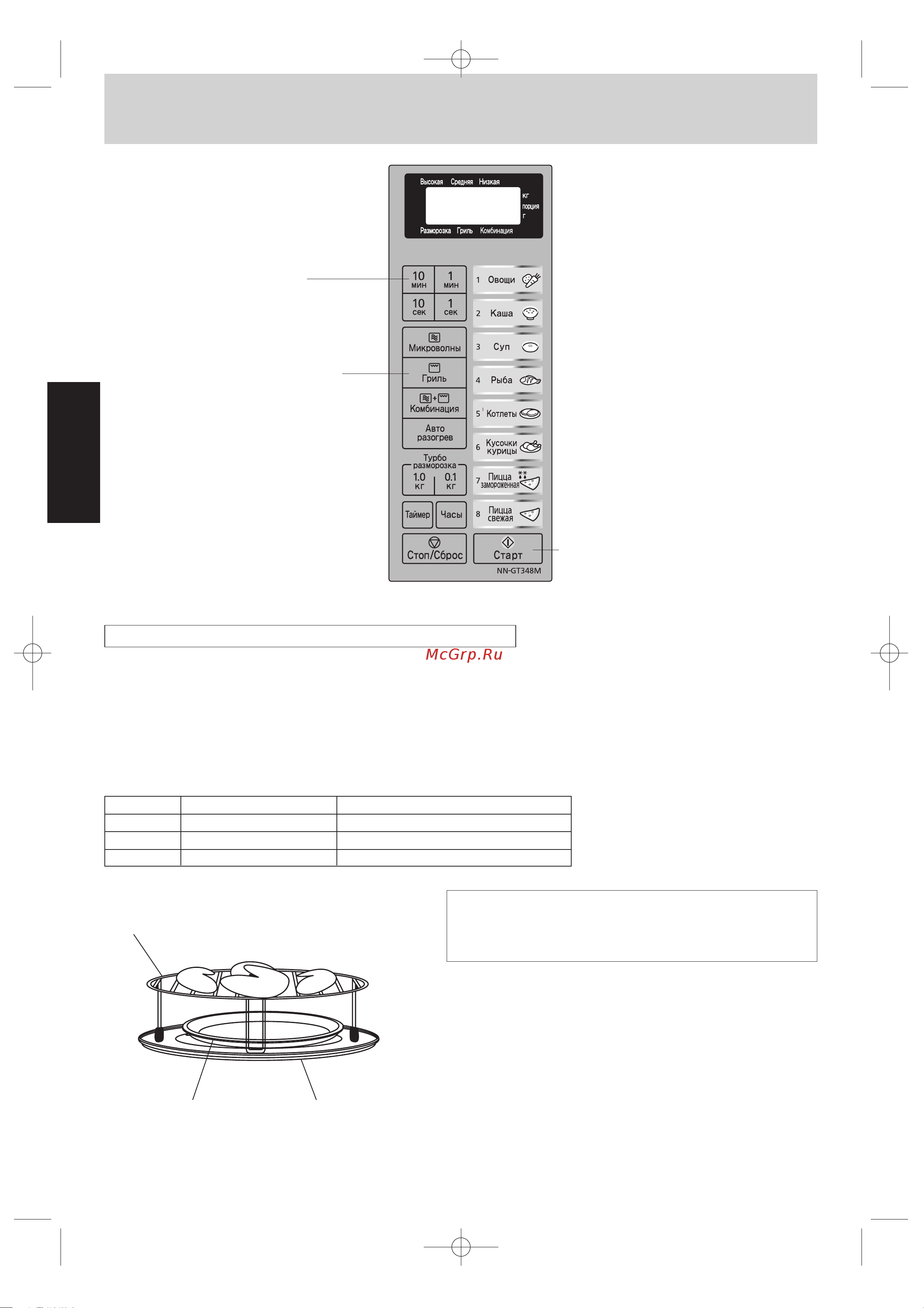 Panasonic NN-GT348M [10/40] Выберите программу гриль