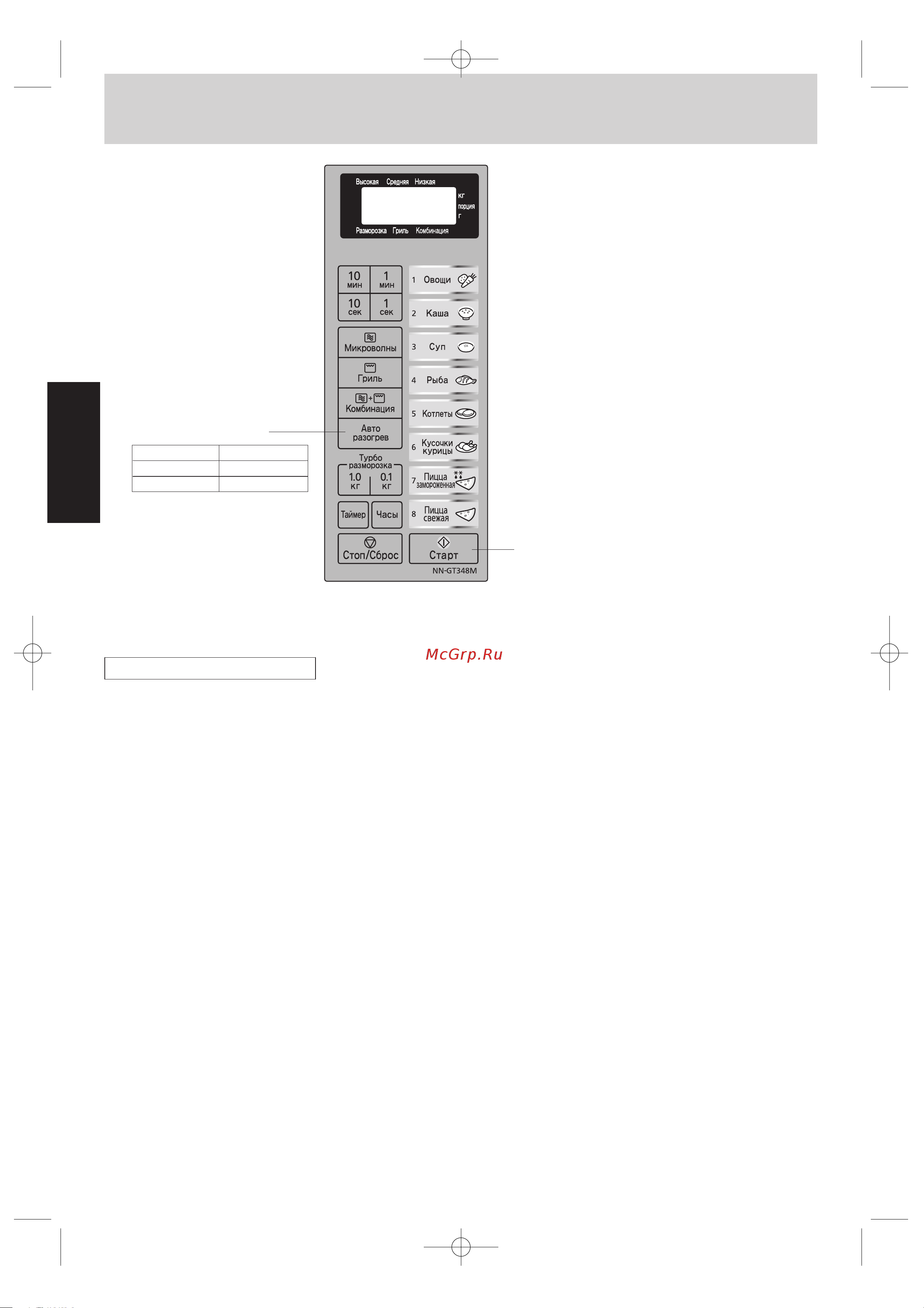Panasonic NN-GT348M [12/40] Основные операции