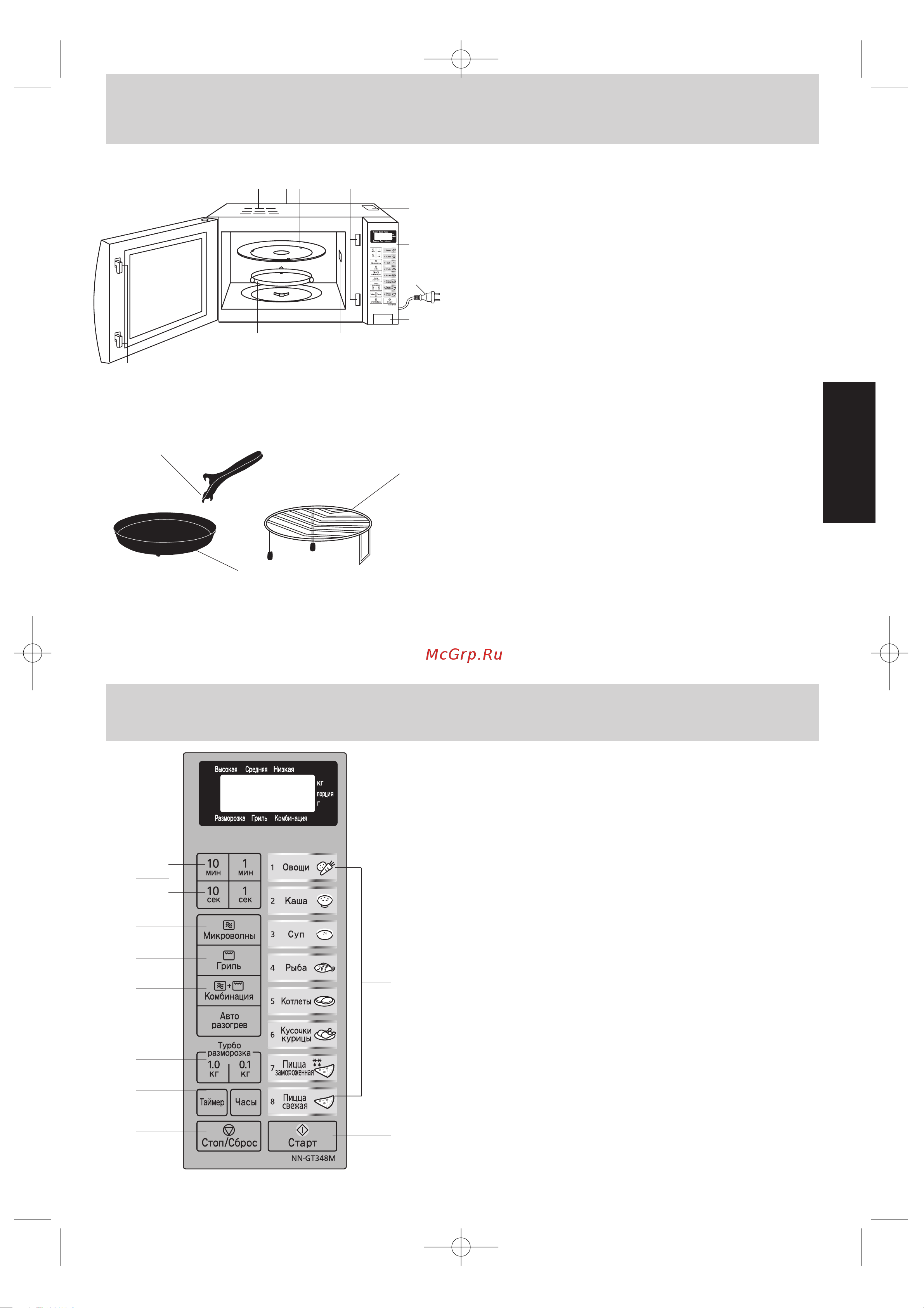 Panasonic NN-GT348M [5/40] Принципиальная схема устройства