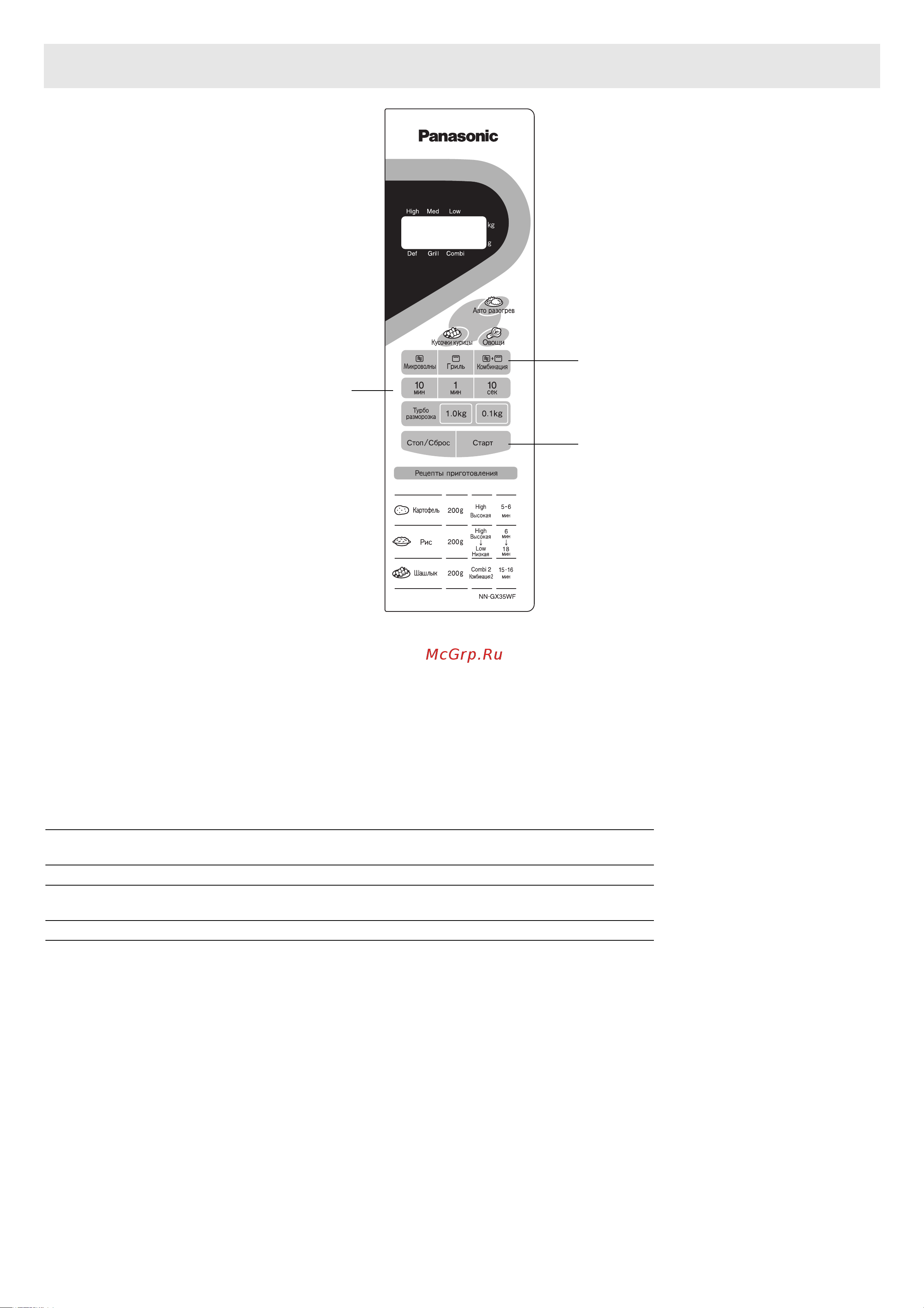 Panasonic NN-GX35W [10/36] Основные операции