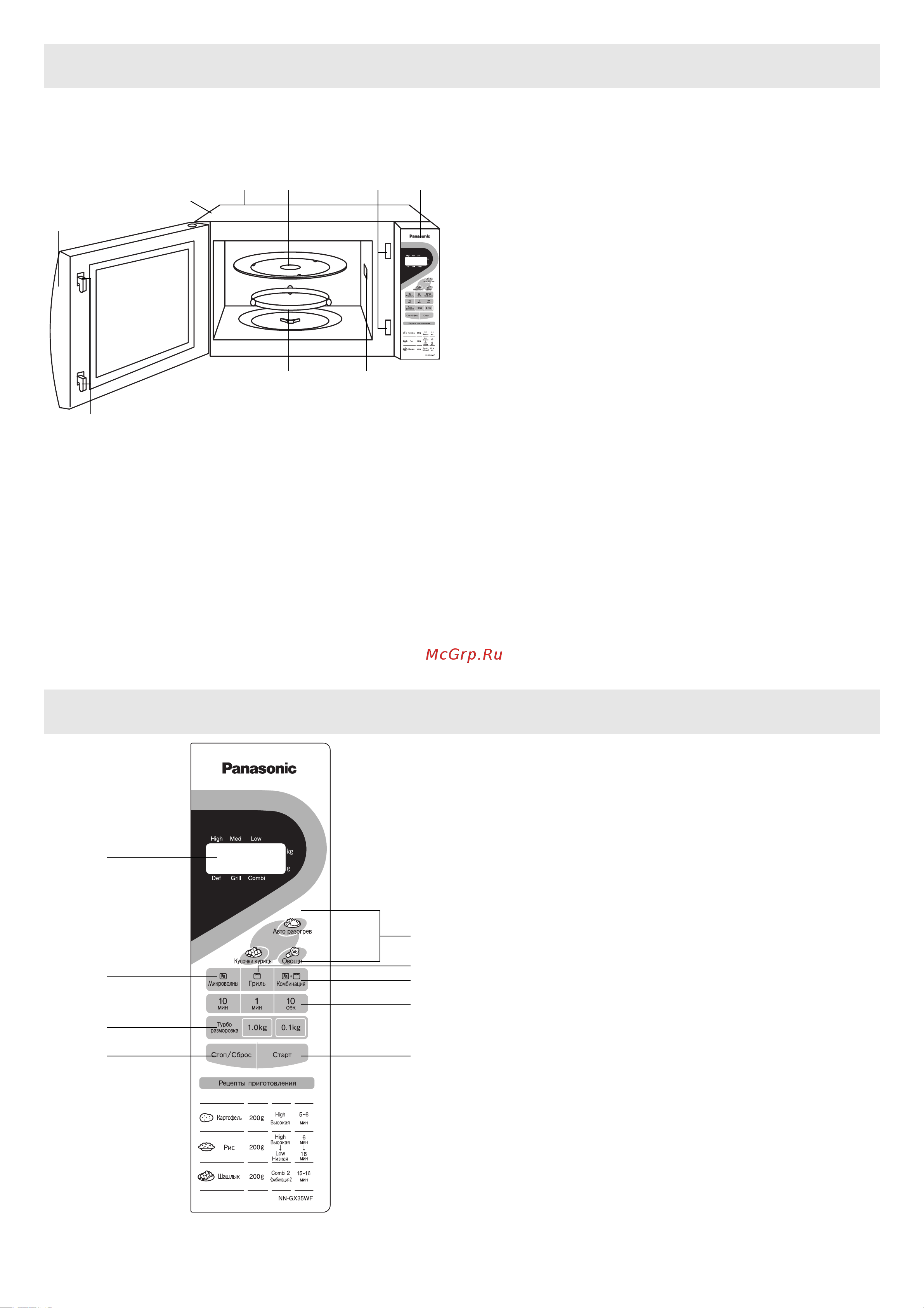 Panasonic NN-GX35W [6/36] Панель управления