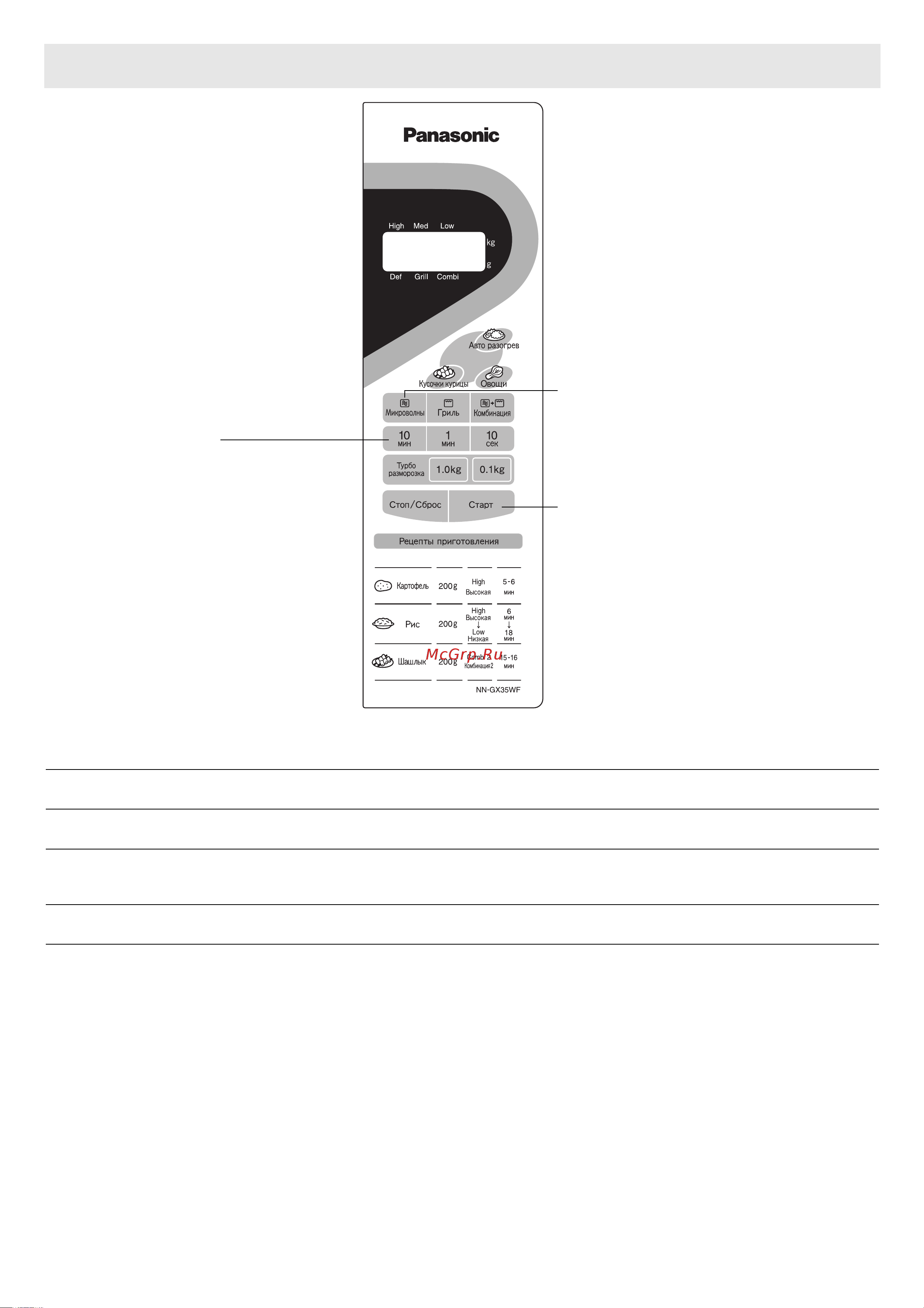 Panasonic NN-GX35W [7/36] Основные операции