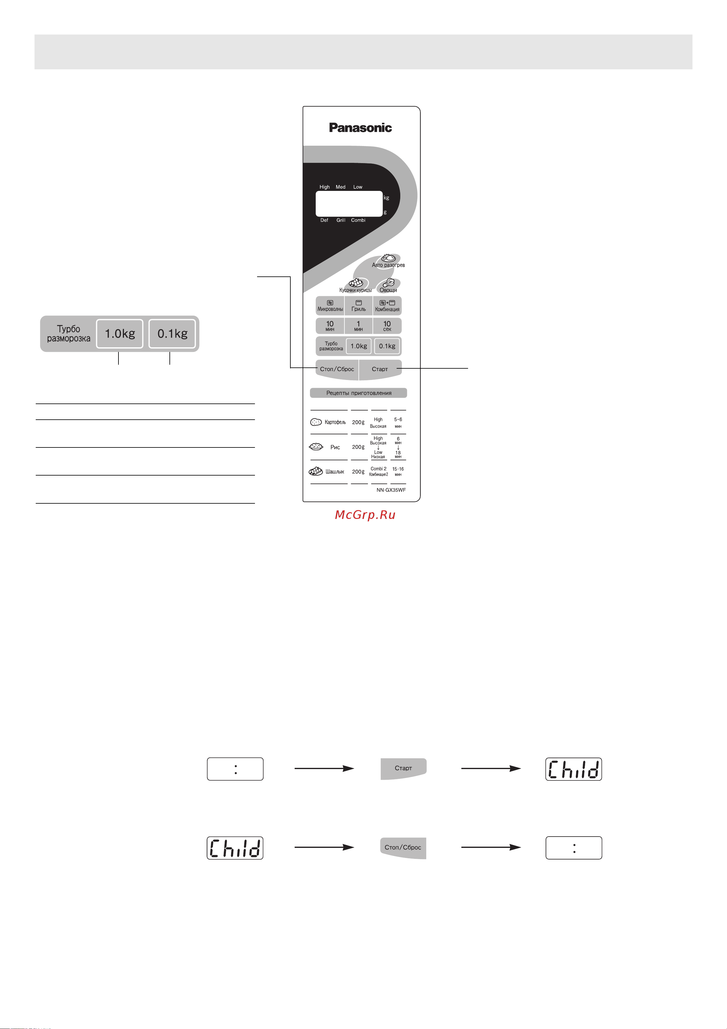 Panasonic NN-GX35W [8/36] Основные операции