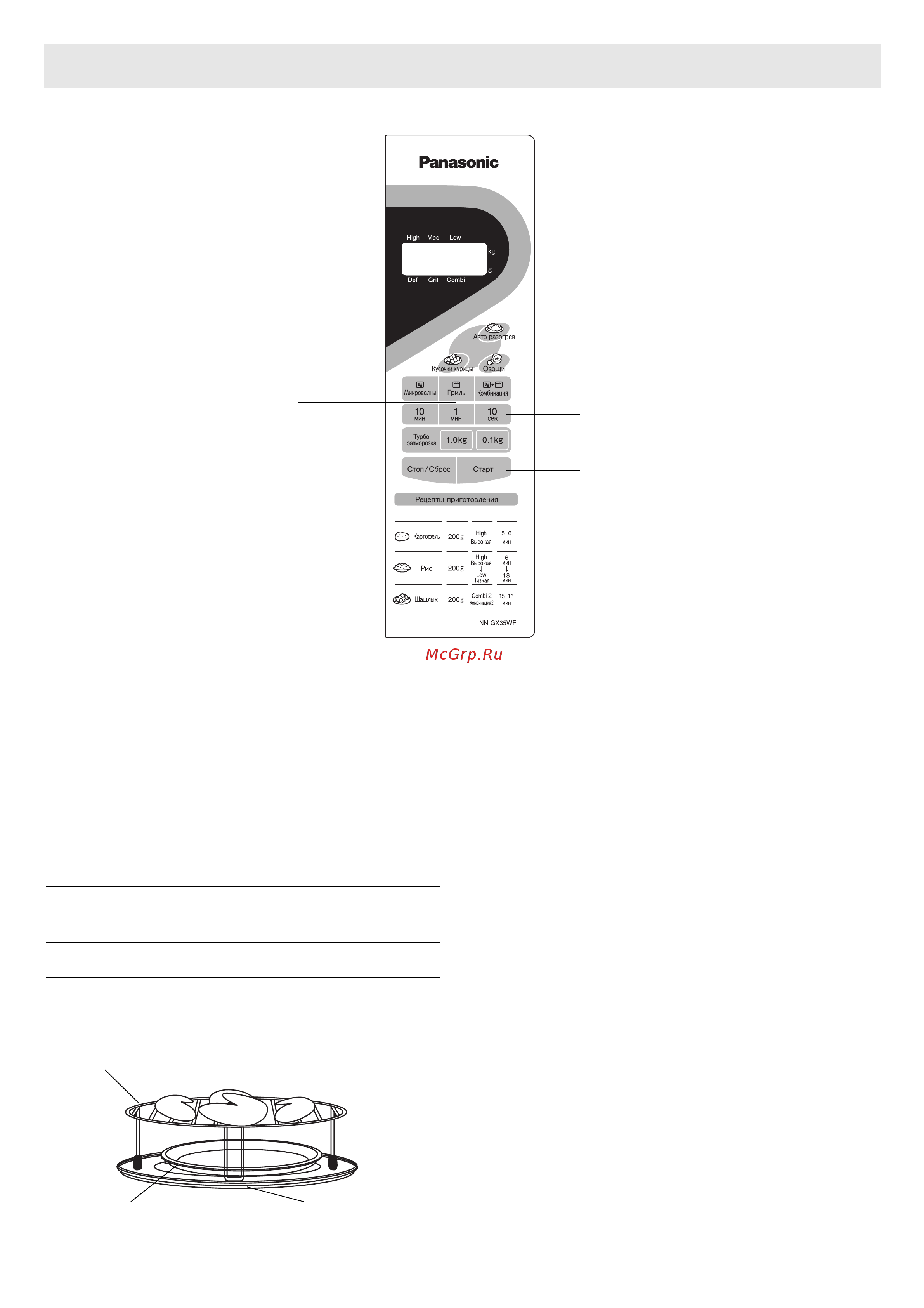 Panasonic NN-GX35W [9/36] Основные операции