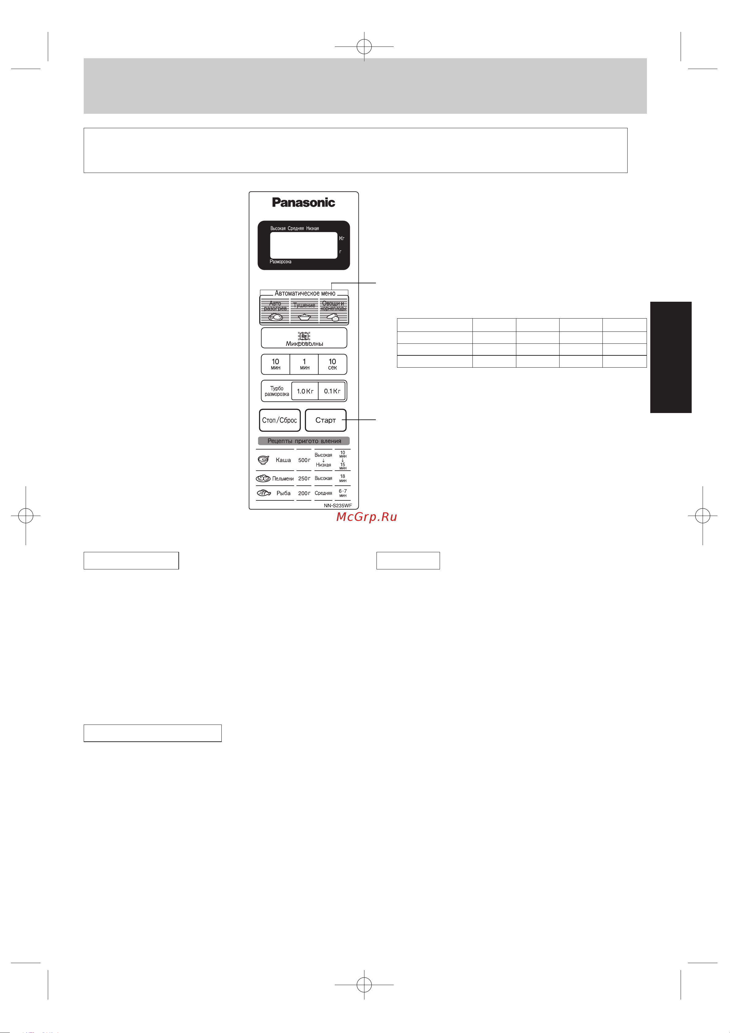 Panasonic NN-S235BF (MF) (WF) [10/33] Основные операци