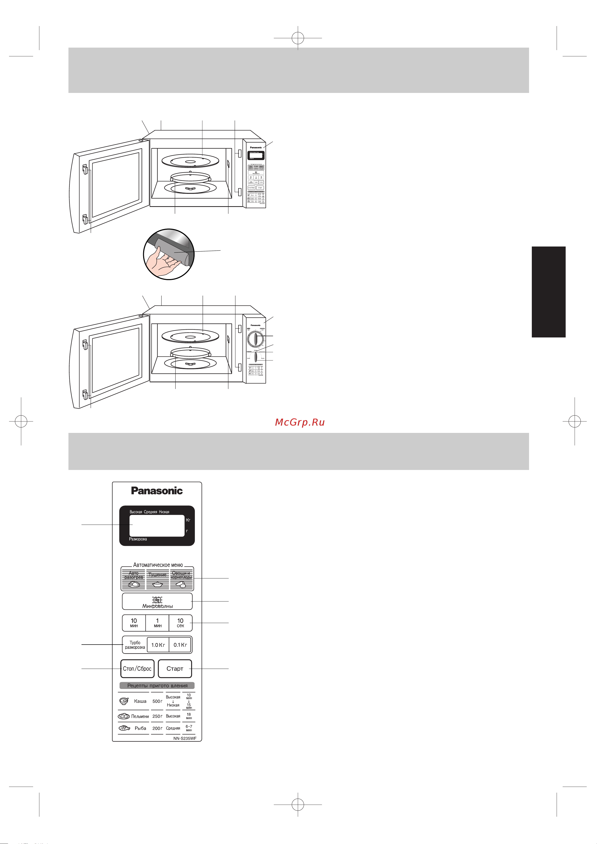 Panasonic NN-S235BF (MF) (WF) [6/33] Панель управлени